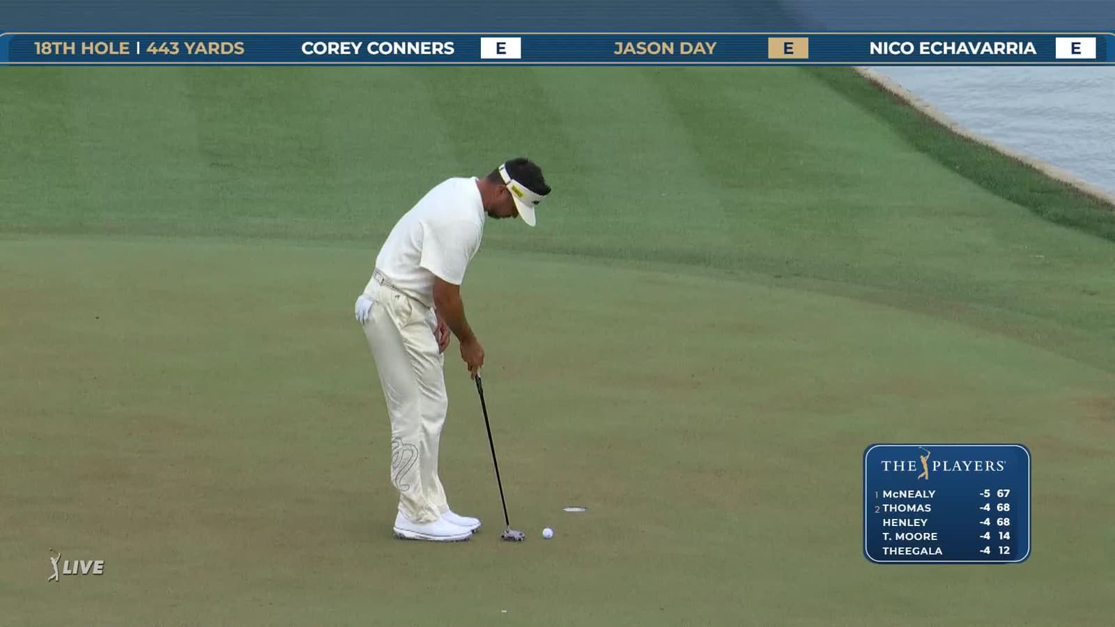 Jason Day | Round 1 | 18th hole | Shot 4 | 2026 THE PLAYERS