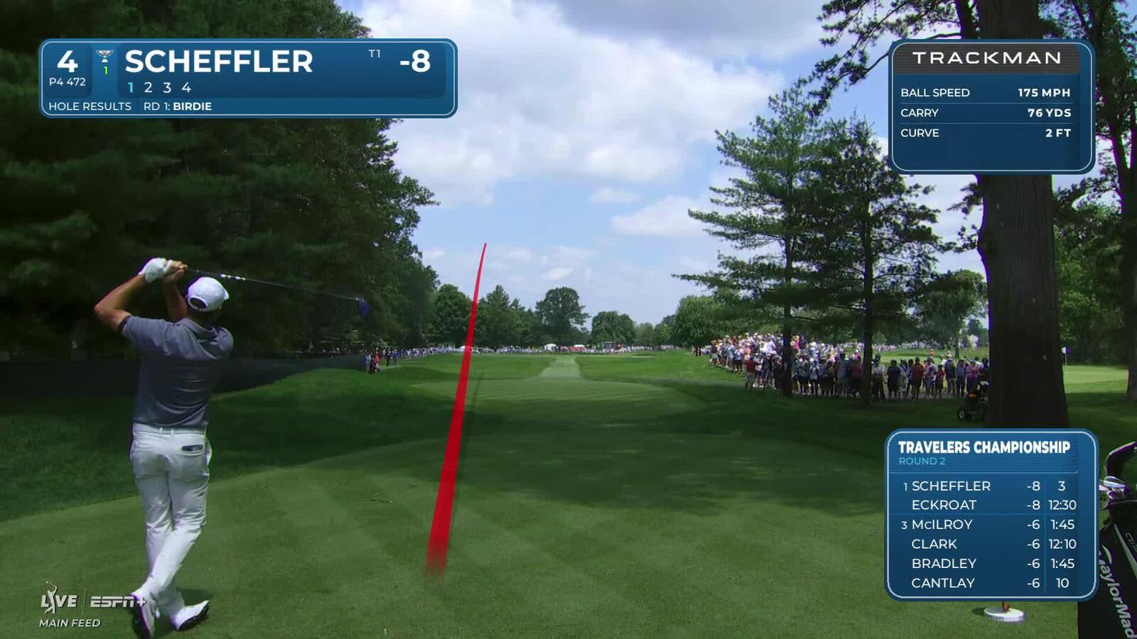 Scottie Scheffler | Round 2 | 4th hole | Shot 1 | 2025 Travelers