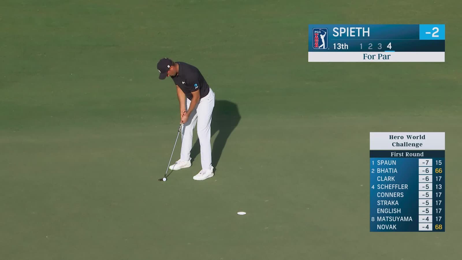 Jordan Spieth | Round 1 | 13th hole | Shot 4 | 2025 Hero World Challenge