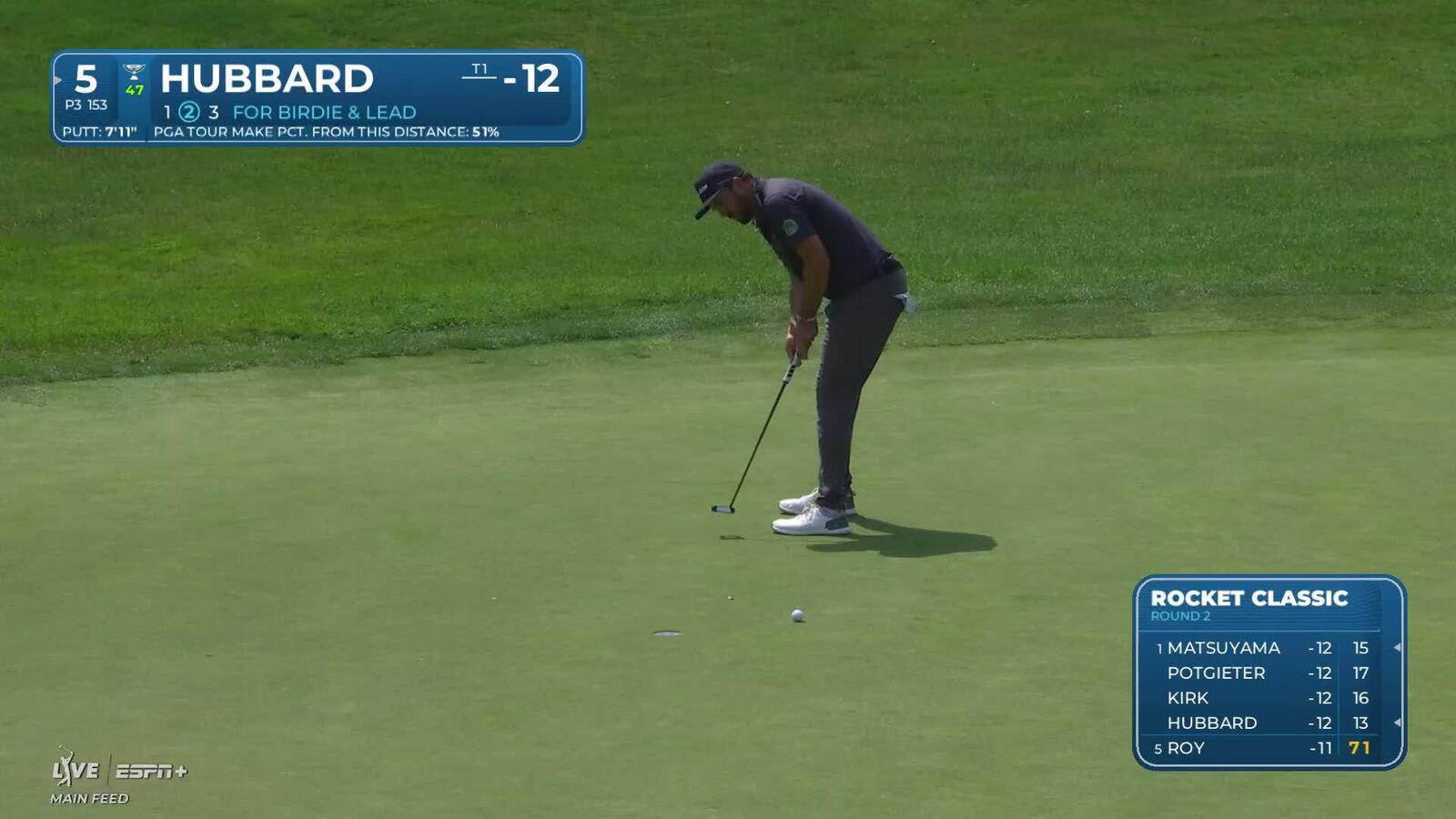 Mark Hubbard | Round 2 | 5th hole | Shot 3 | 2025 Rocket Classic