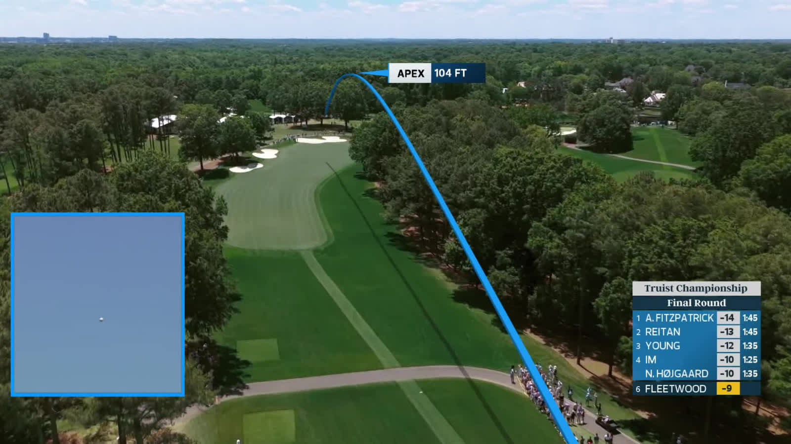 Tommy Fleetwood | Round 4 | 1st hole | Shot 1 | 2026 Truist Championship