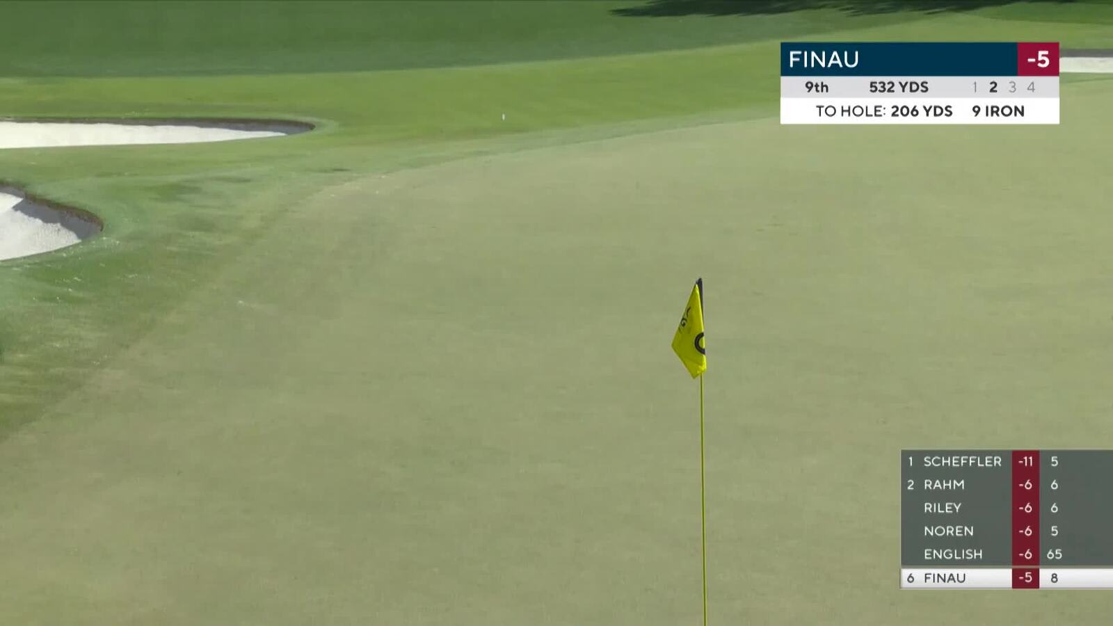 Tony Finau nearly holes 9-iron for eagle from rough at PGA Championship