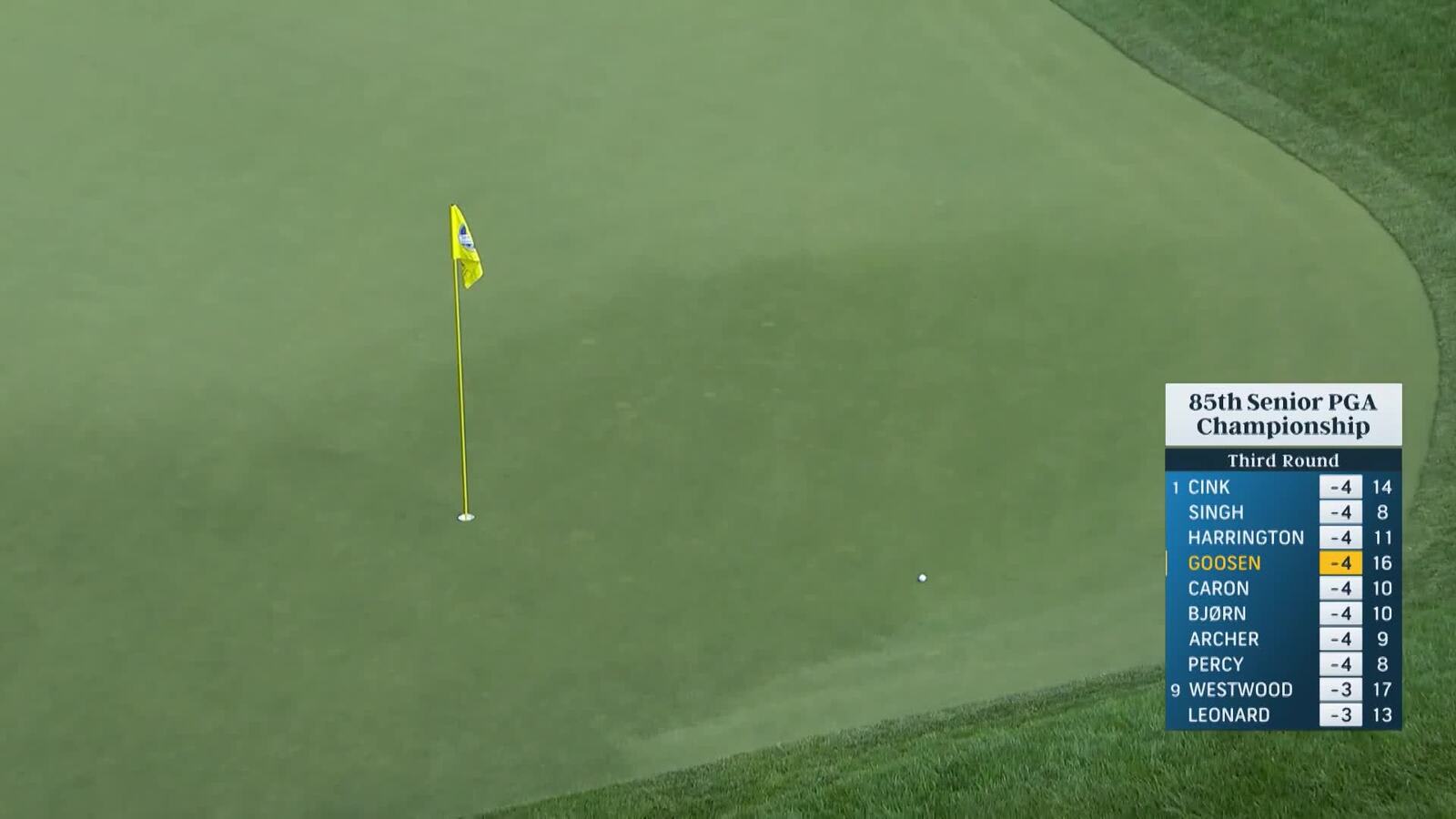 Retief Goosen's dialed-in approach yields birdie at Senior PGA
