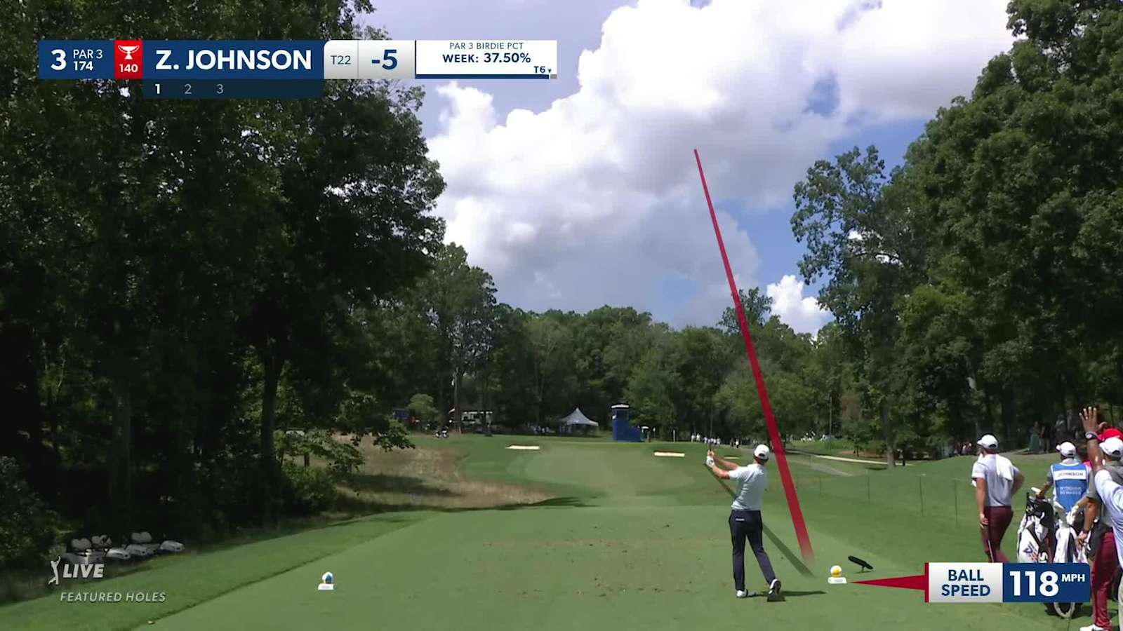 Zach Johnson makes birdie on No. 3 at Wyndham
