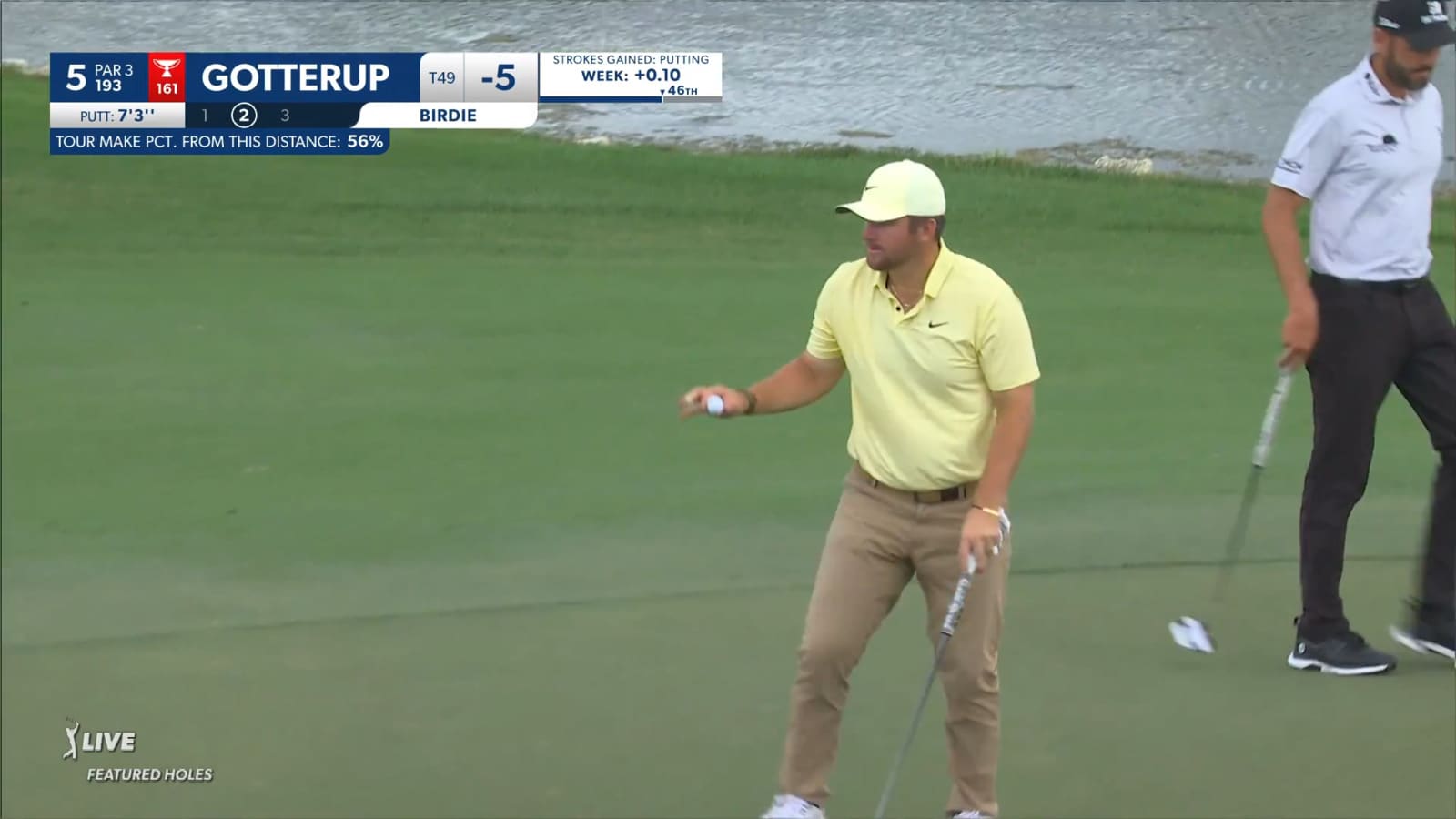 Chris Gotterup rolls in birdie at Cognizant Classic