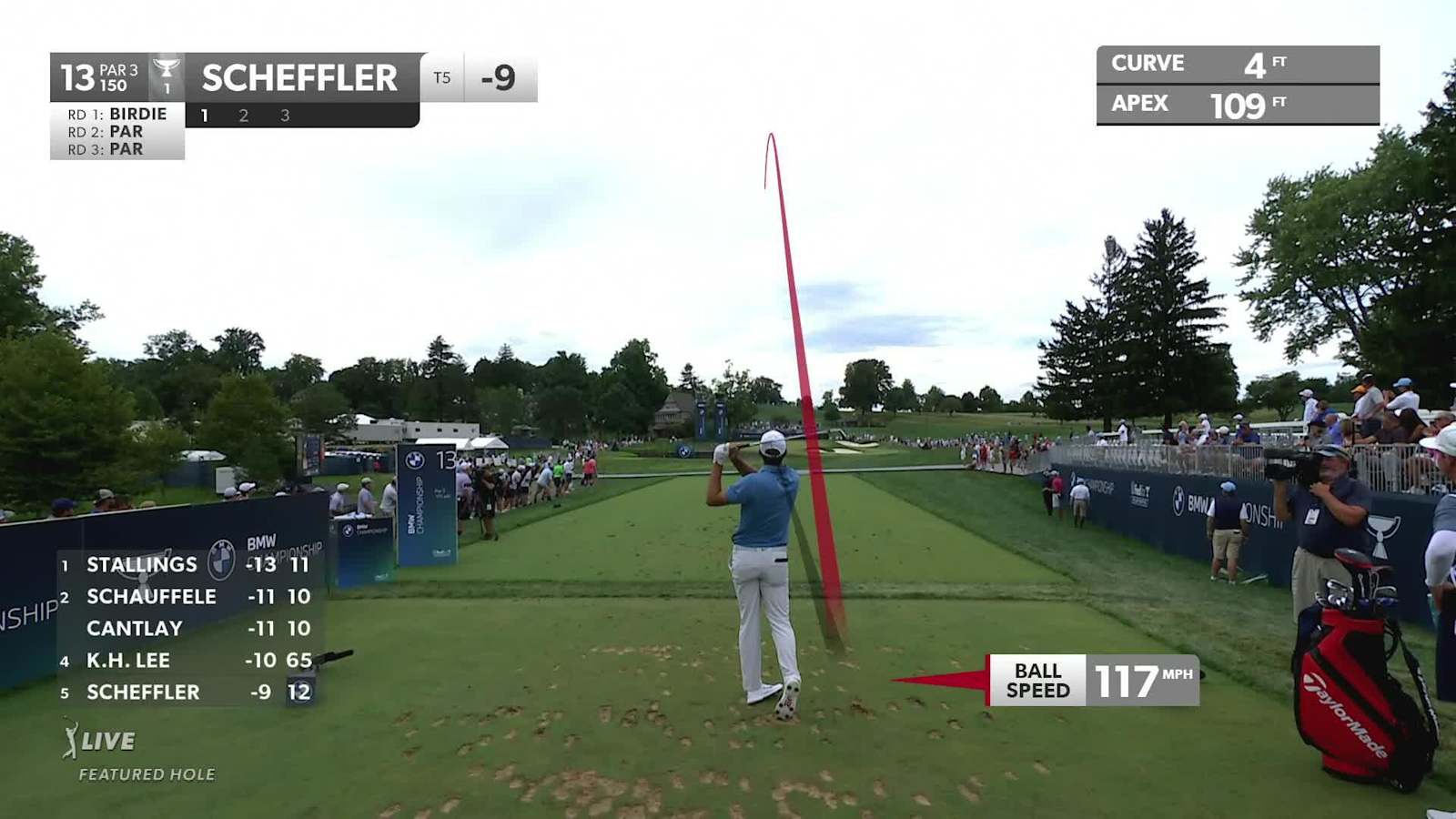Scottie Scheffler dials in tee shot and birdies at BMW Championship