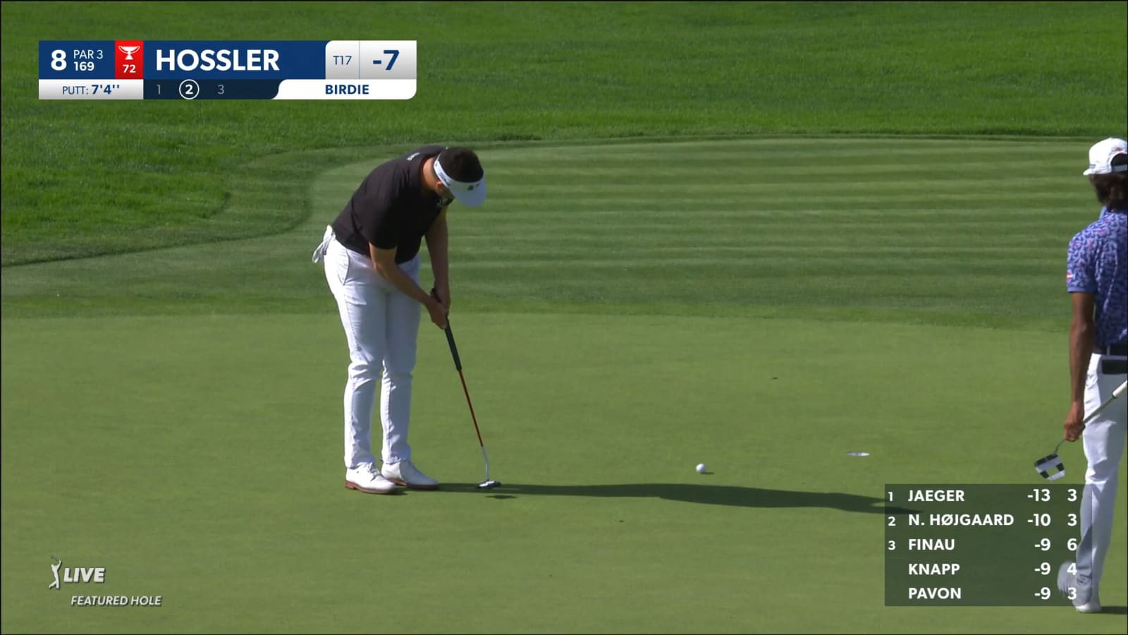 Beau Hossler cards birdie at Farmers