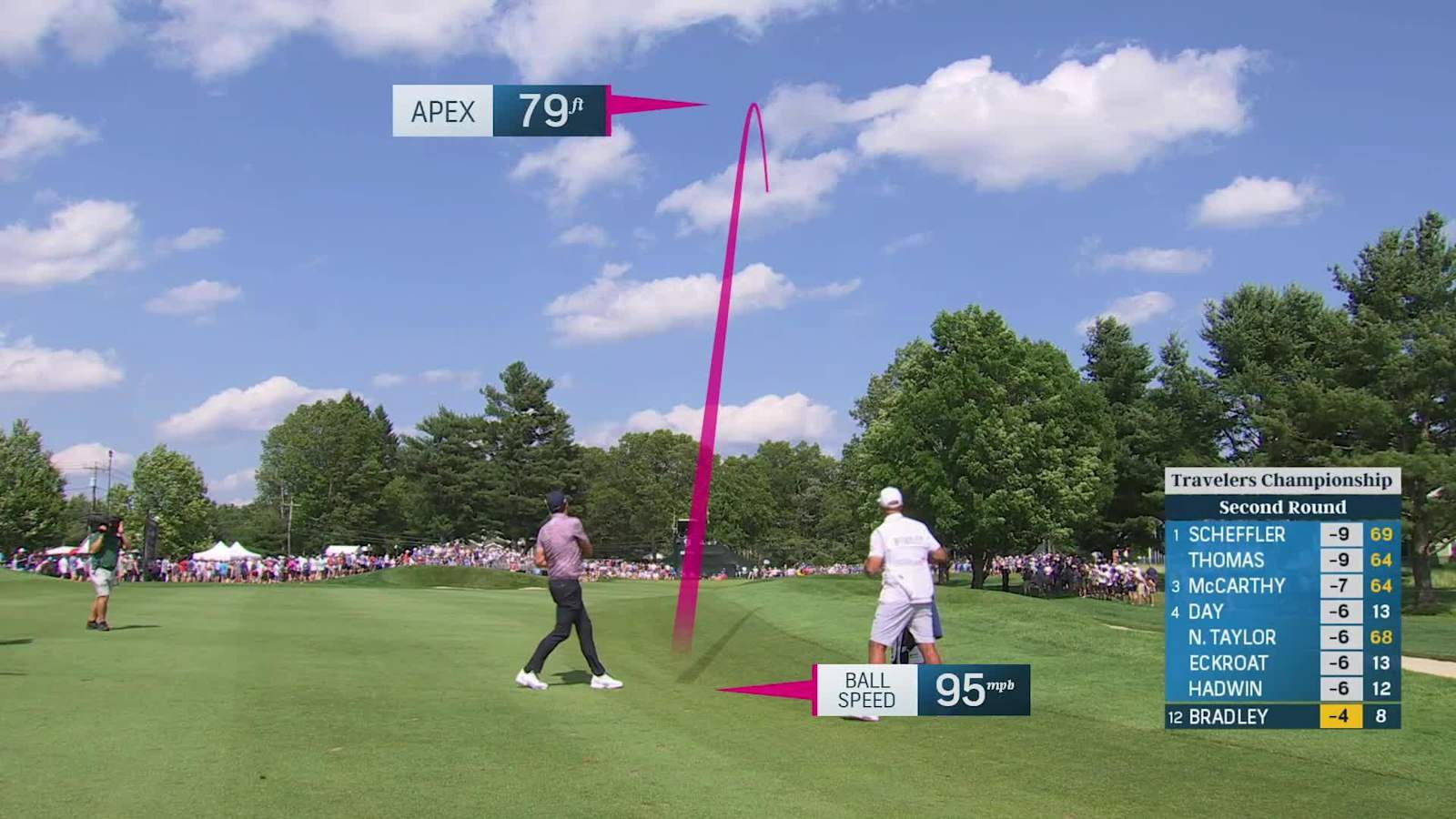 Keegan Bradley rolls another putt and makes birdie at Travelers