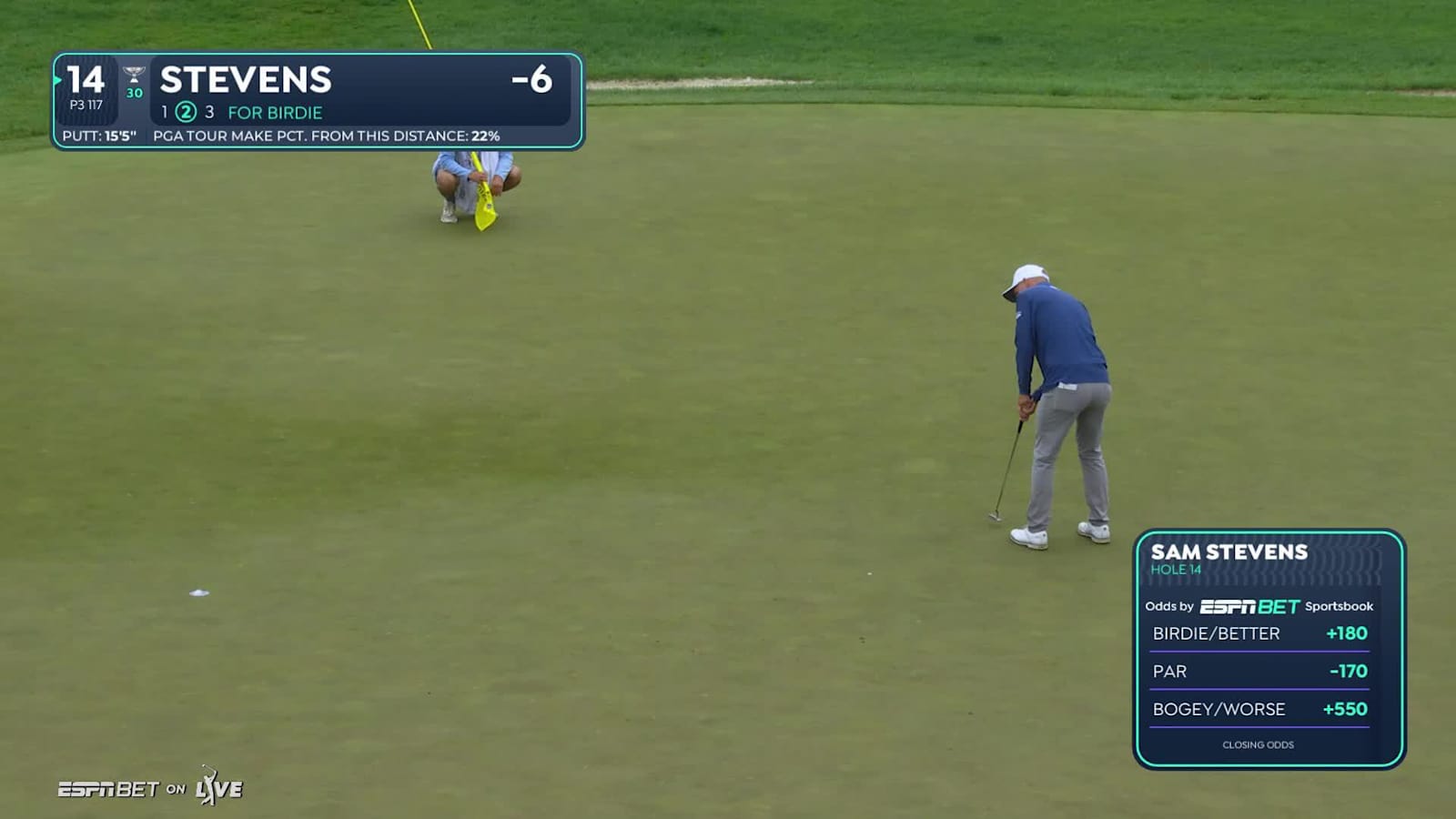 Sam Stevens makes birdie on No. 14 at Truist Championship