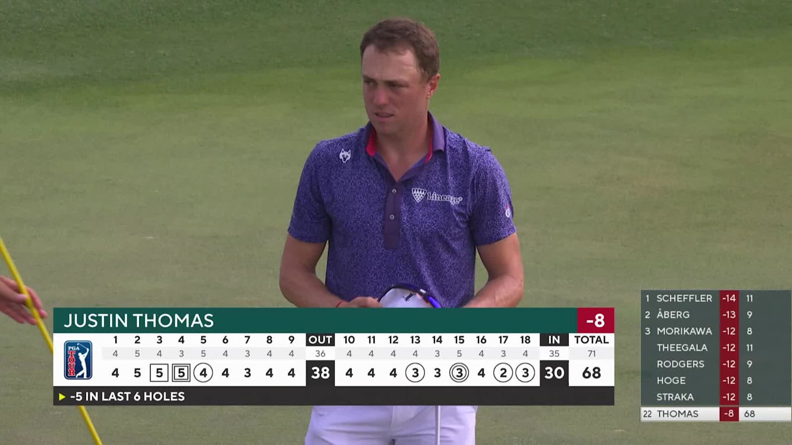 Justin Thomas ends day with back-to-back birdies at RBC Heritage