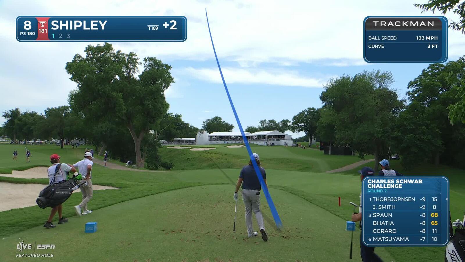 Neal Shipley nearly aces No. 8, sets up birdie at Charles Schwab