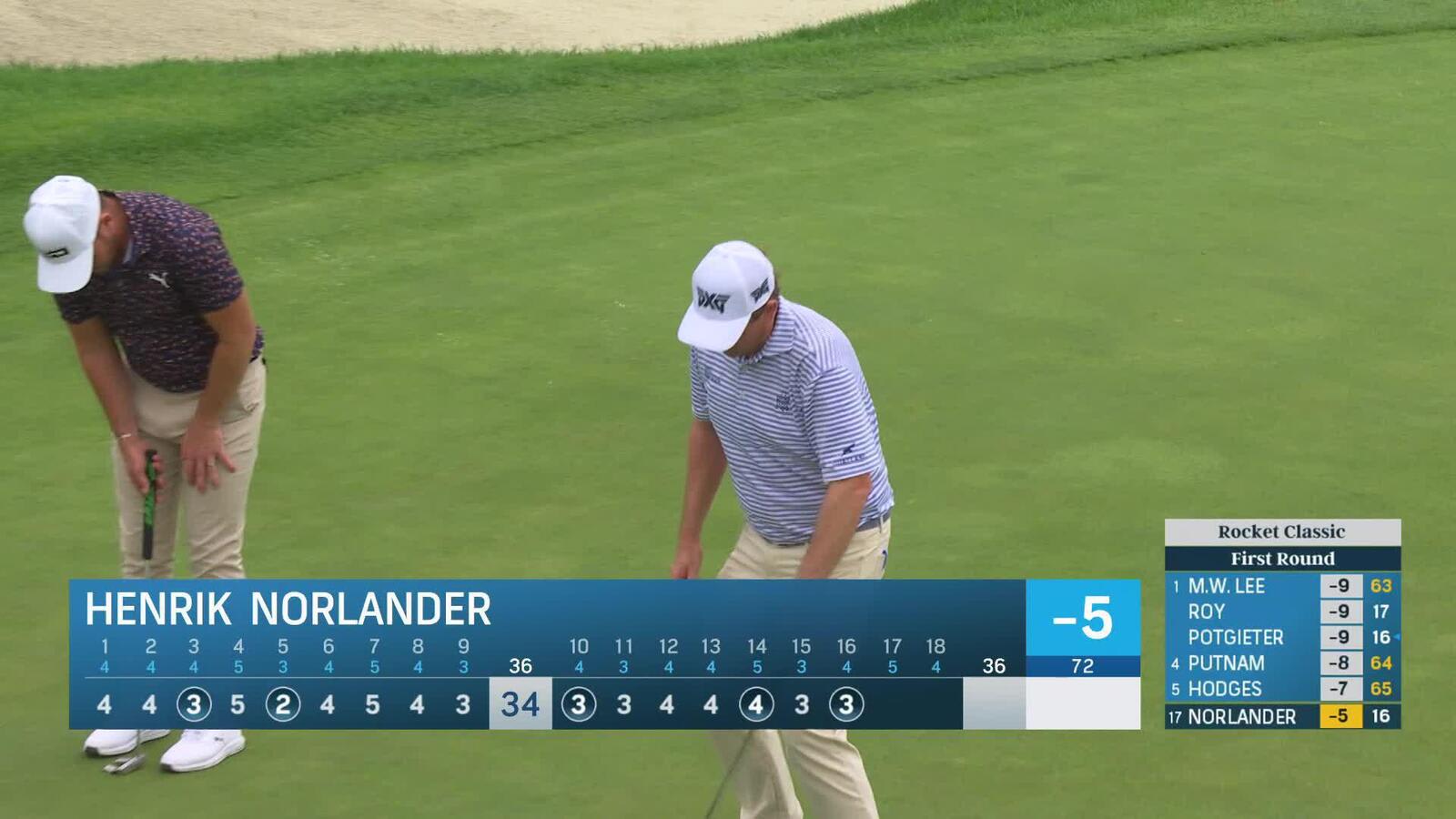 Henrik Norlander makes birdie on No. 16 at Rocket Classic