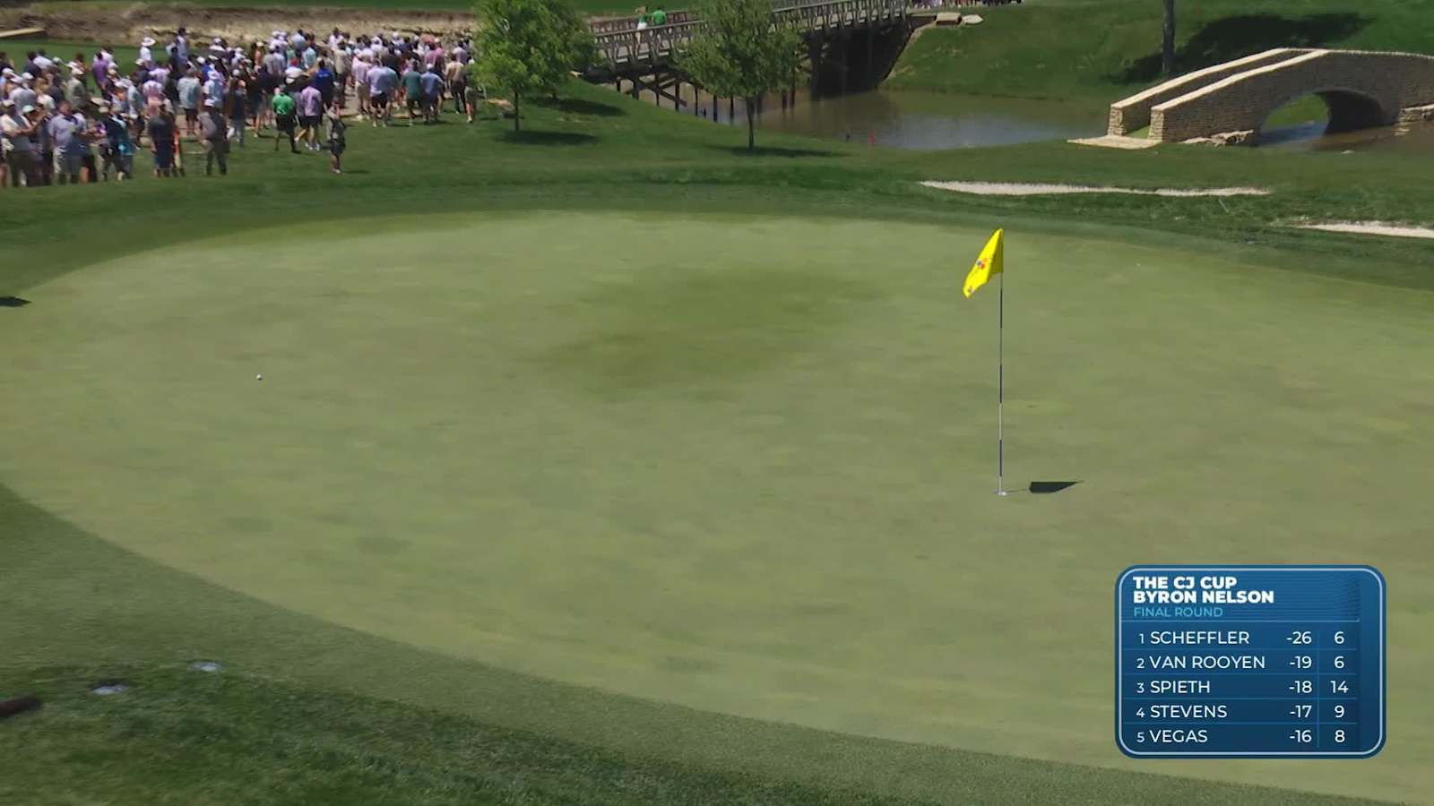 Thorbjørn Olesen makes birdie on No. 18 at THE CJ CUP