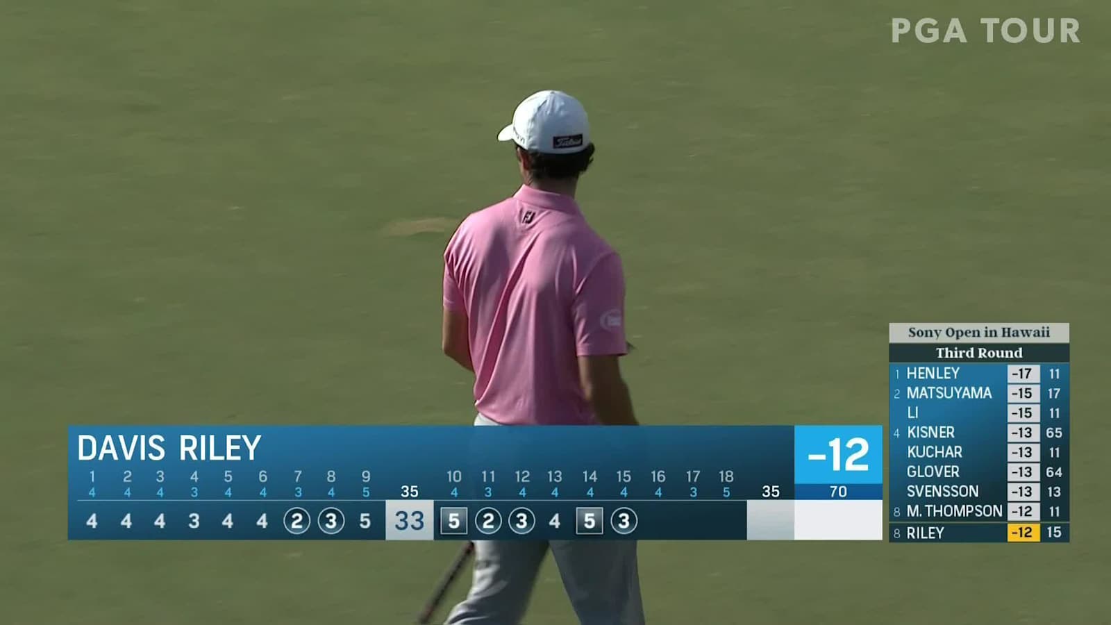 Davis Riley sticks approach to set up birdie at Sony Open