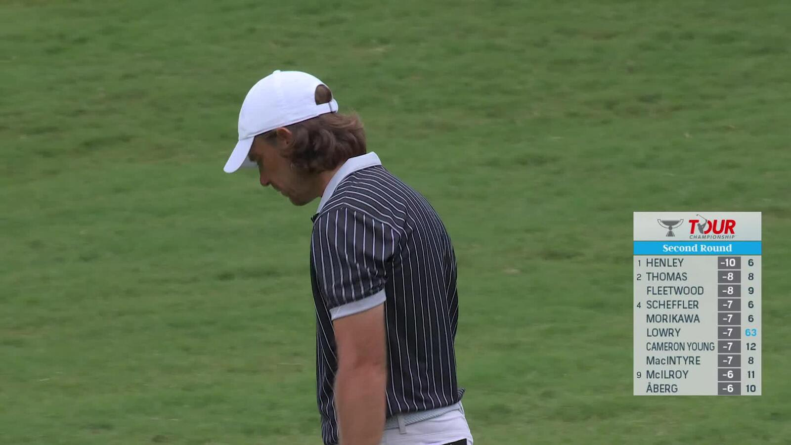 Tommy Fleetwood gets one back of lead with birdie putt at TOUR Championship