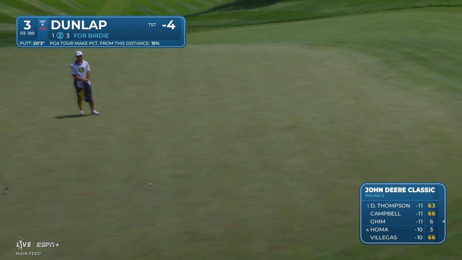 Nick Dunlap sinks a 20-foot birdie putt at John Deere