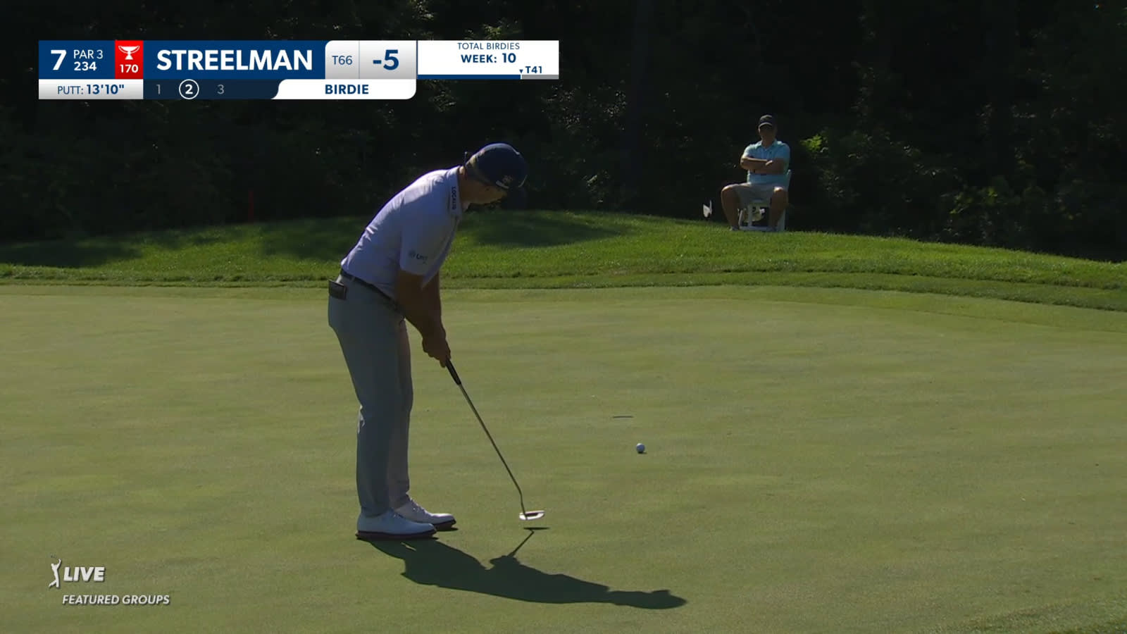 Kevin Streelman curls in 14-footer for birdie at John Deere