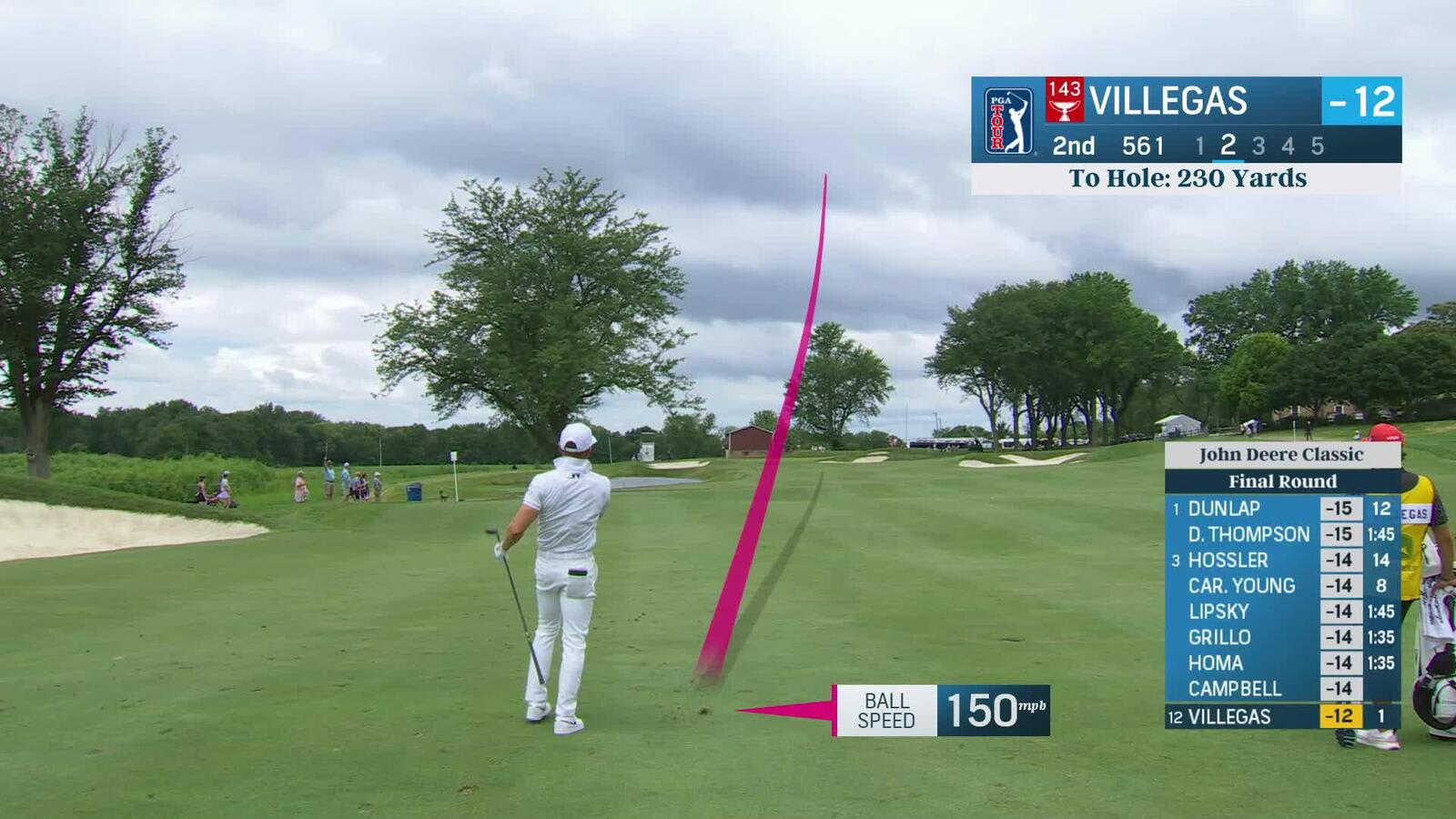 Camilo Villegas reaches in two to set up birdie at John Deere
