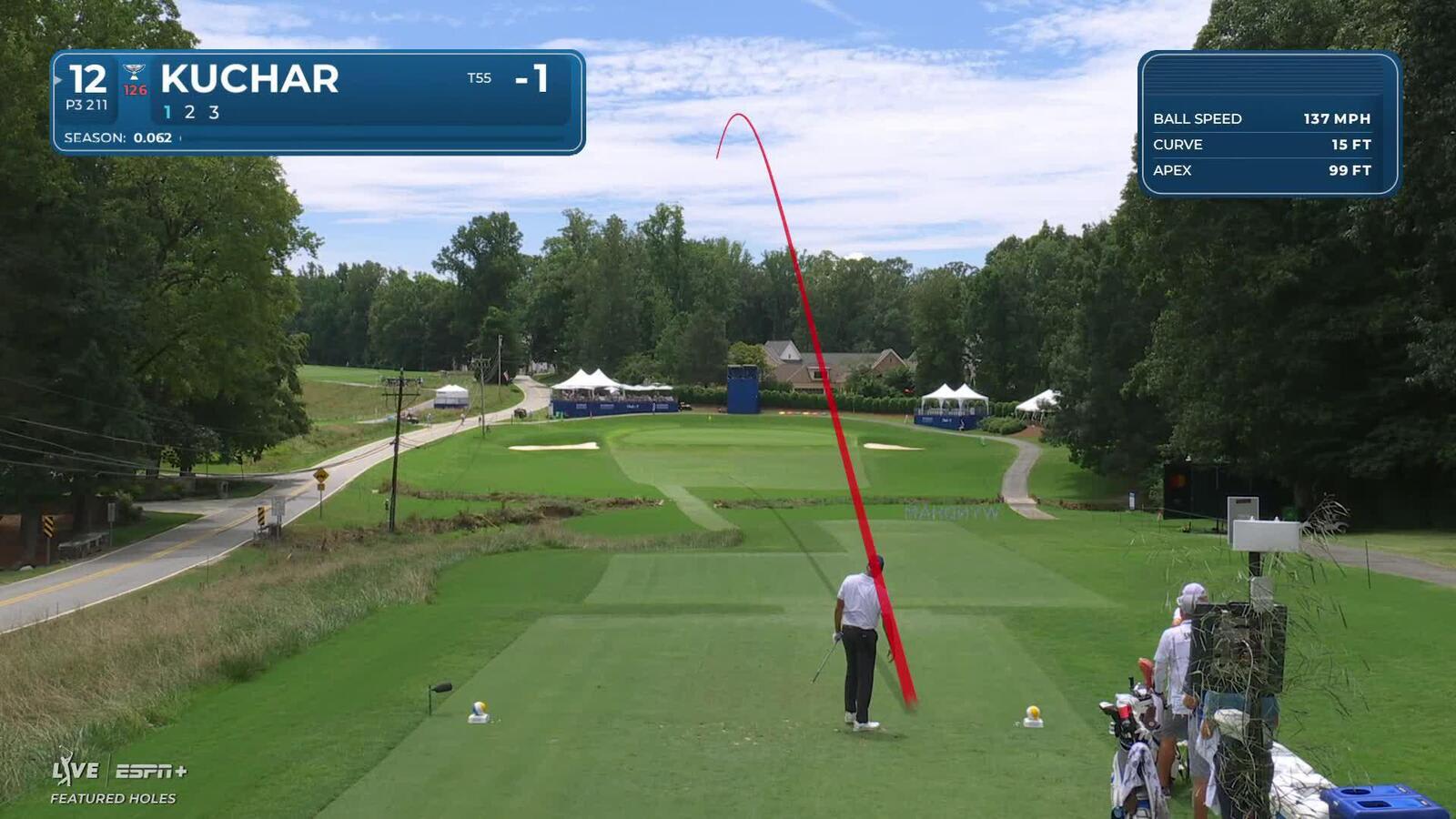 Matt Kuchar makes birdie on No. 12 at Wyndham