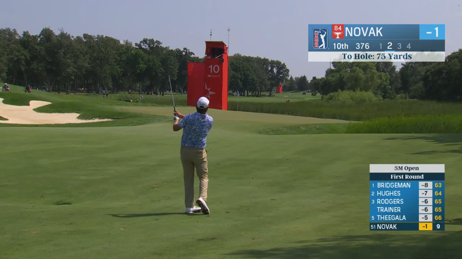 Andrew Novak's dialed-in approach from 75 yards at 3M Open