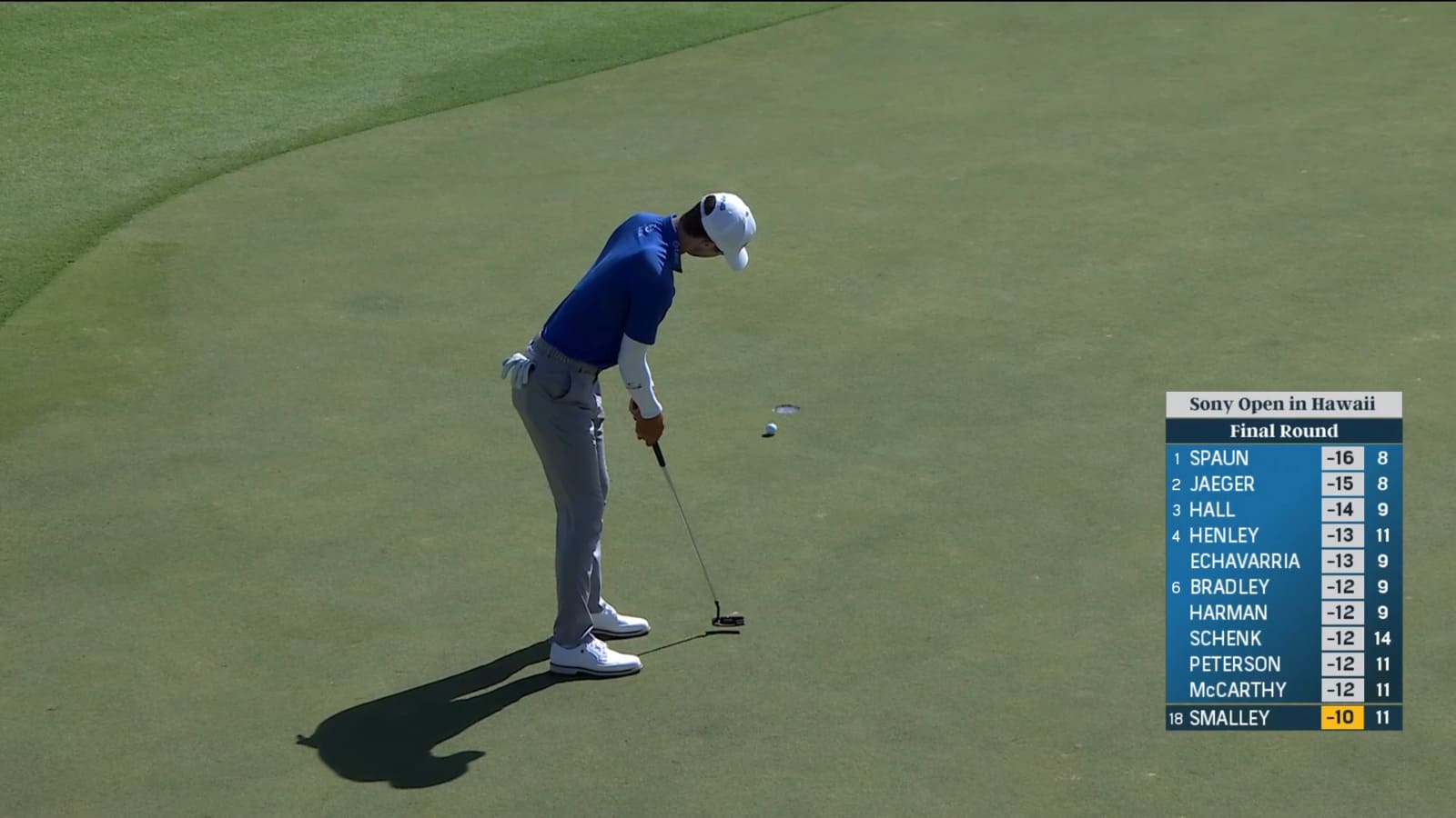 Alex Smalley rattles in birdie putt at Sony Open