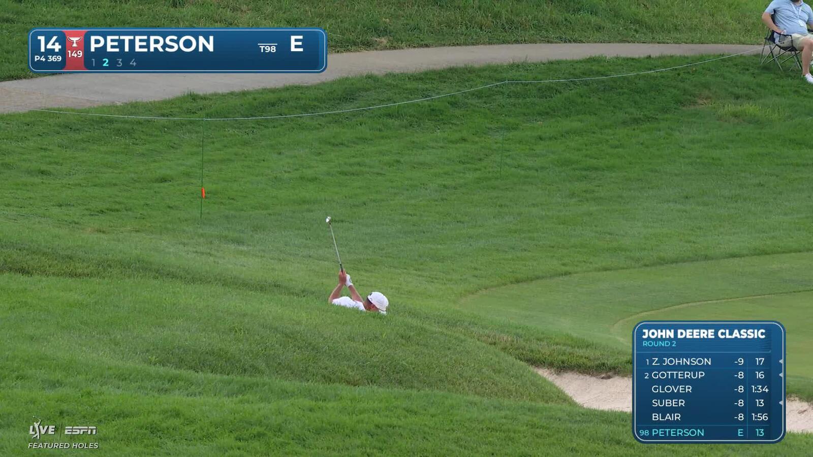 Paul Peterson gets up-and-down from 88 yards for birdie on No. 14 at John Deere