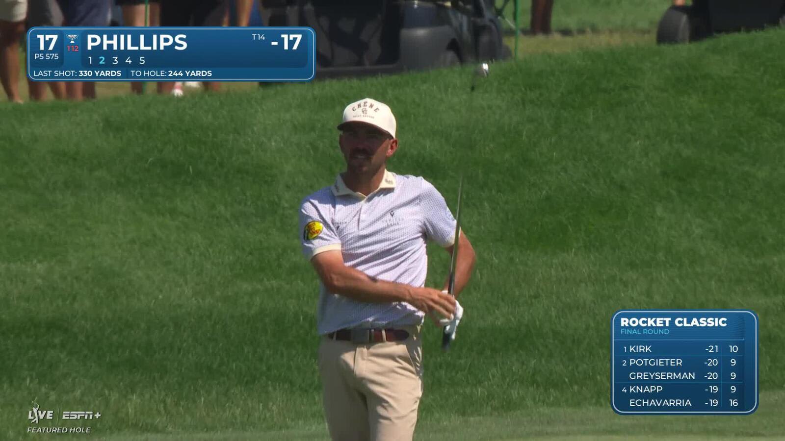 Chandler Phillips makes birdie on No. 17 at Rocket Classic