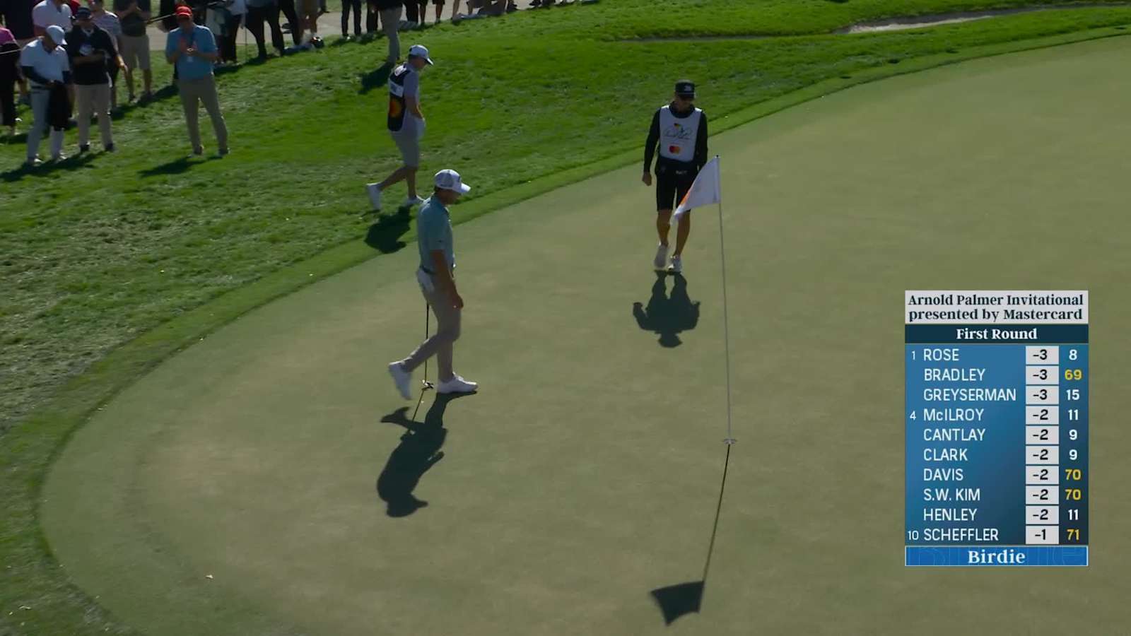 Sam Burns drains birdie putt from off the green at Arnold Palmer