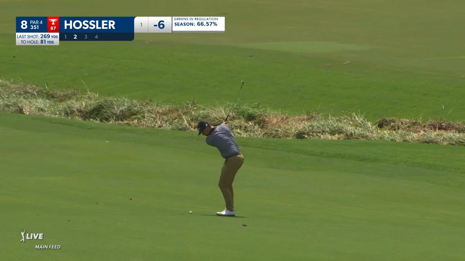 Beau Hossler nearly holes 81-yard approach at Wyndham