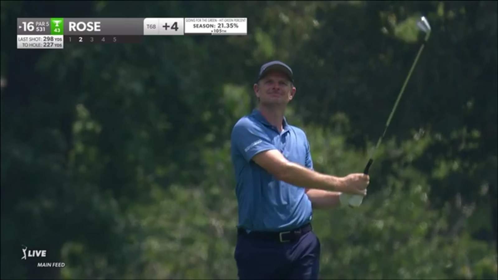 Justin Rose reaches in two setting up birdie at FedEx St. Jude
