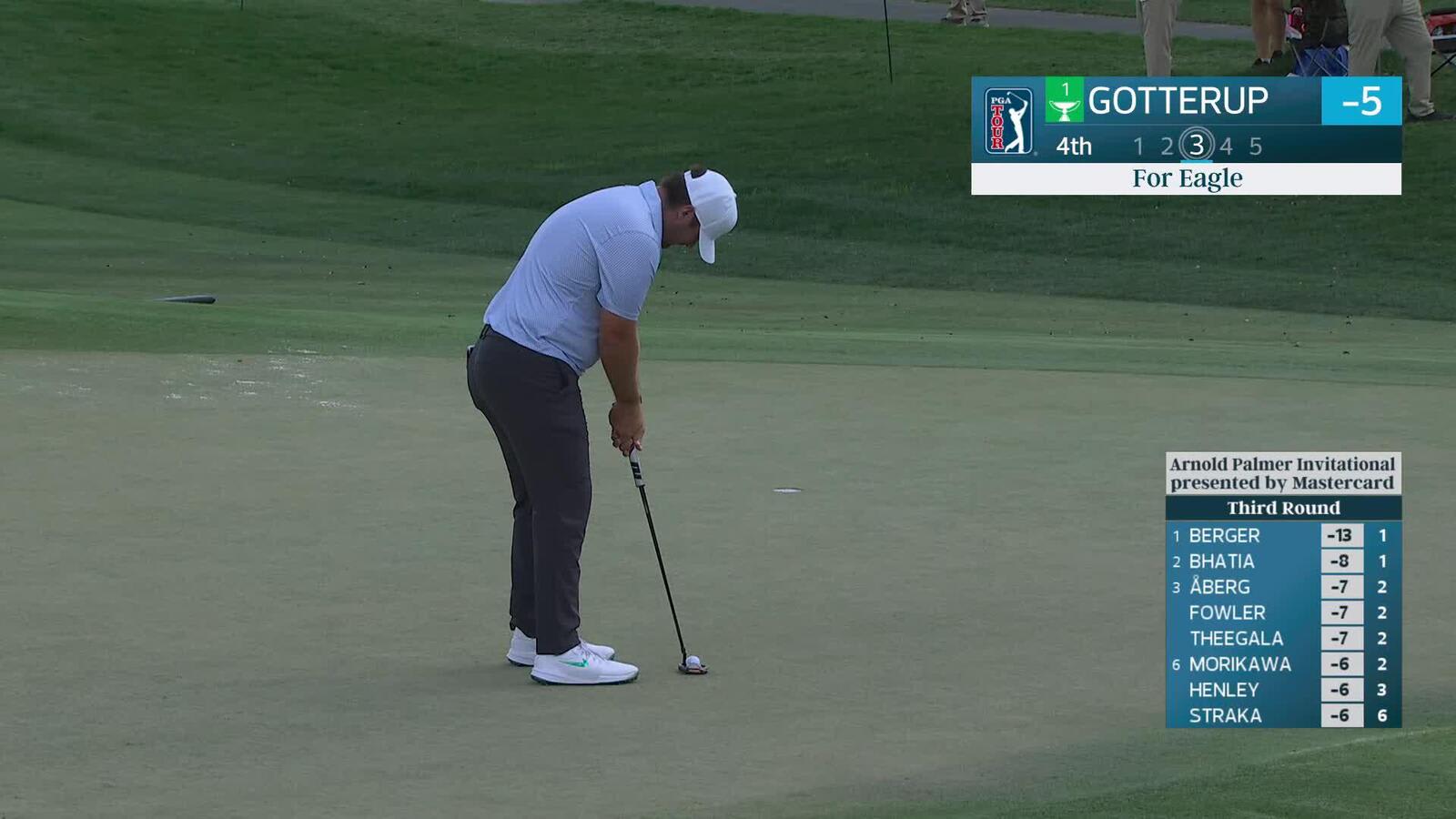 Chris Gotterup reaches in two for birdie at No. 4 at Arnold Palmer