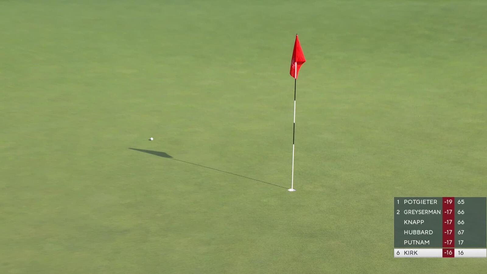 Chris Kirk makes birdie on No. 17 at Rocket Classic