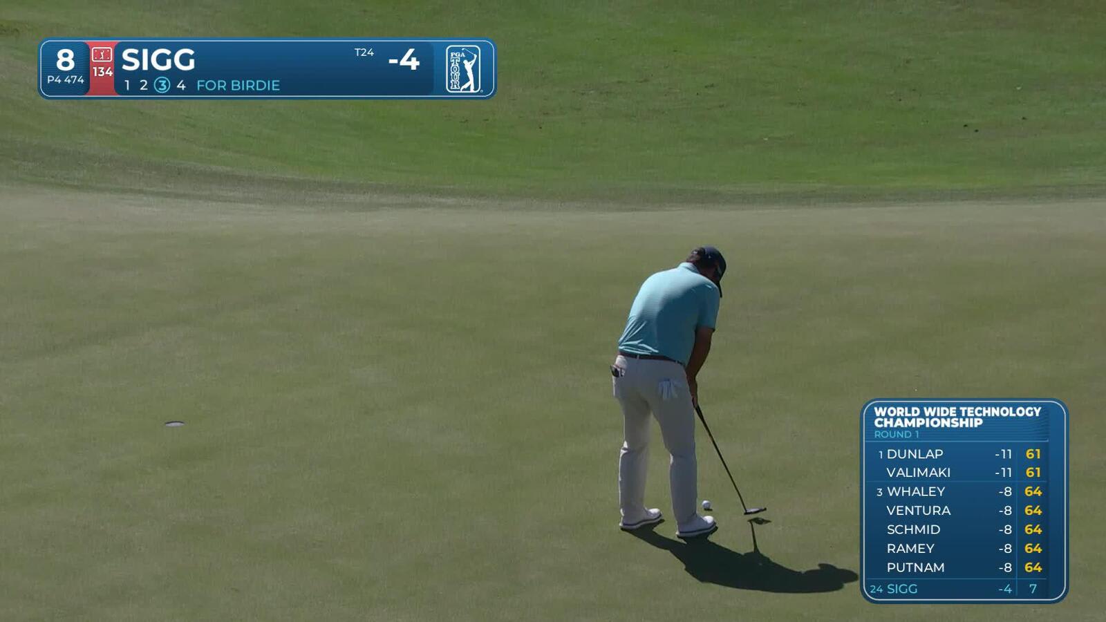 Greyson Sigg makes birdie on No. 8 at World Wide Technology