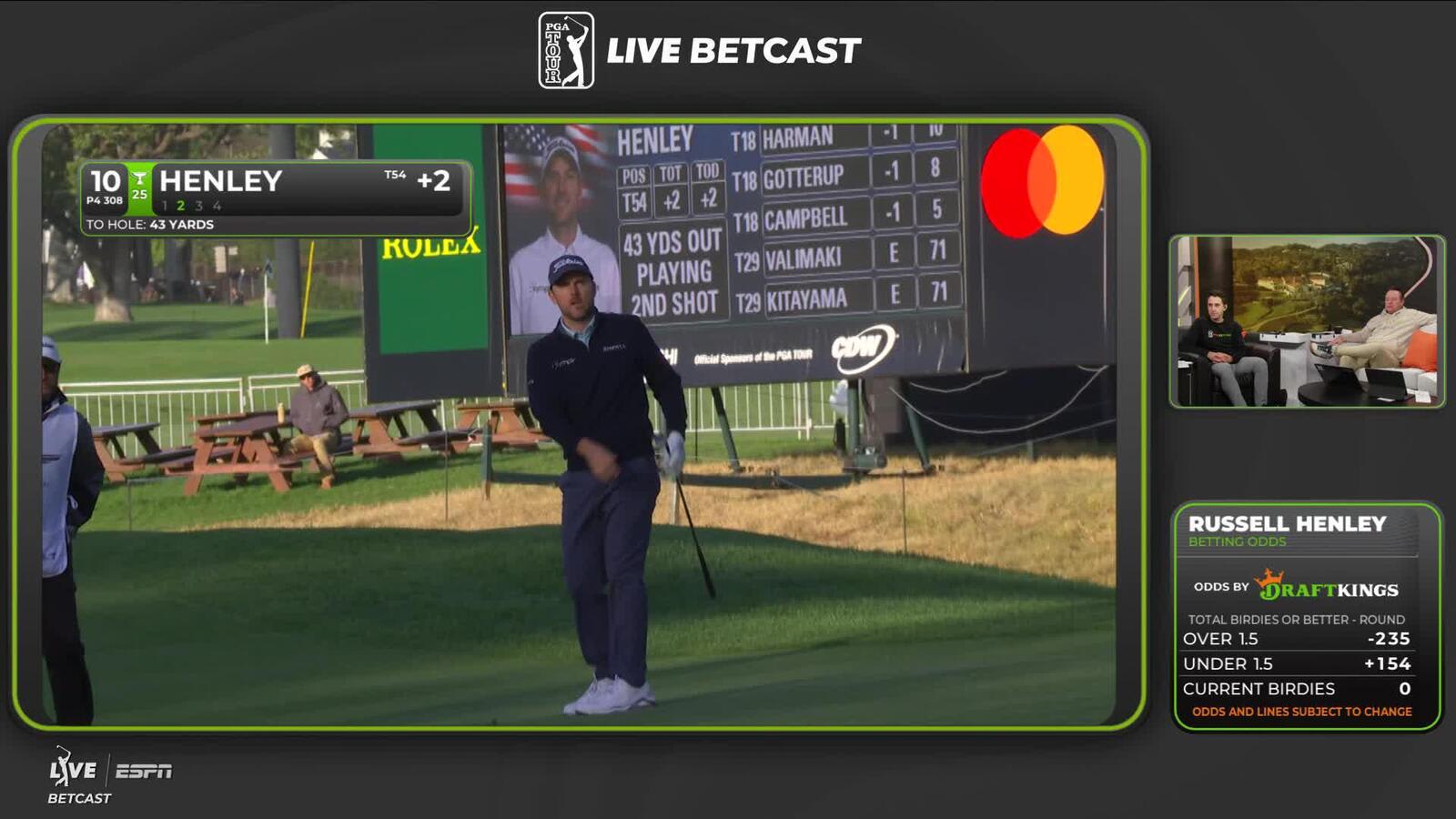 Russell Henley sinks 13-foot birdie putt on No. 10 at The Genesis