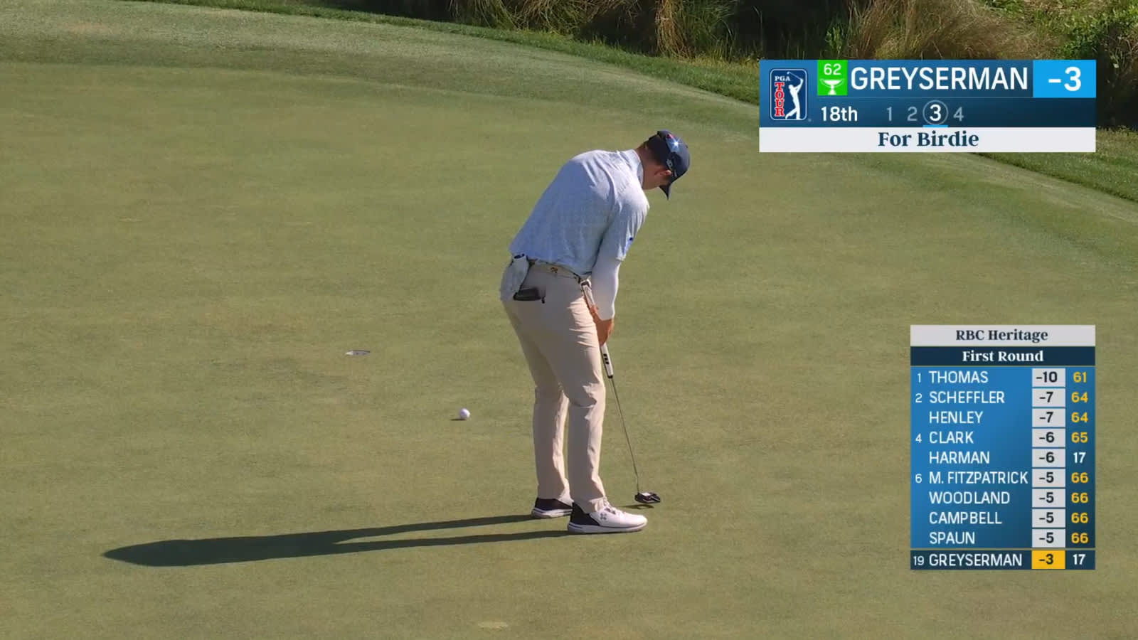 Max Greyserman sends in 11-footer for birdie at RBC Heritage