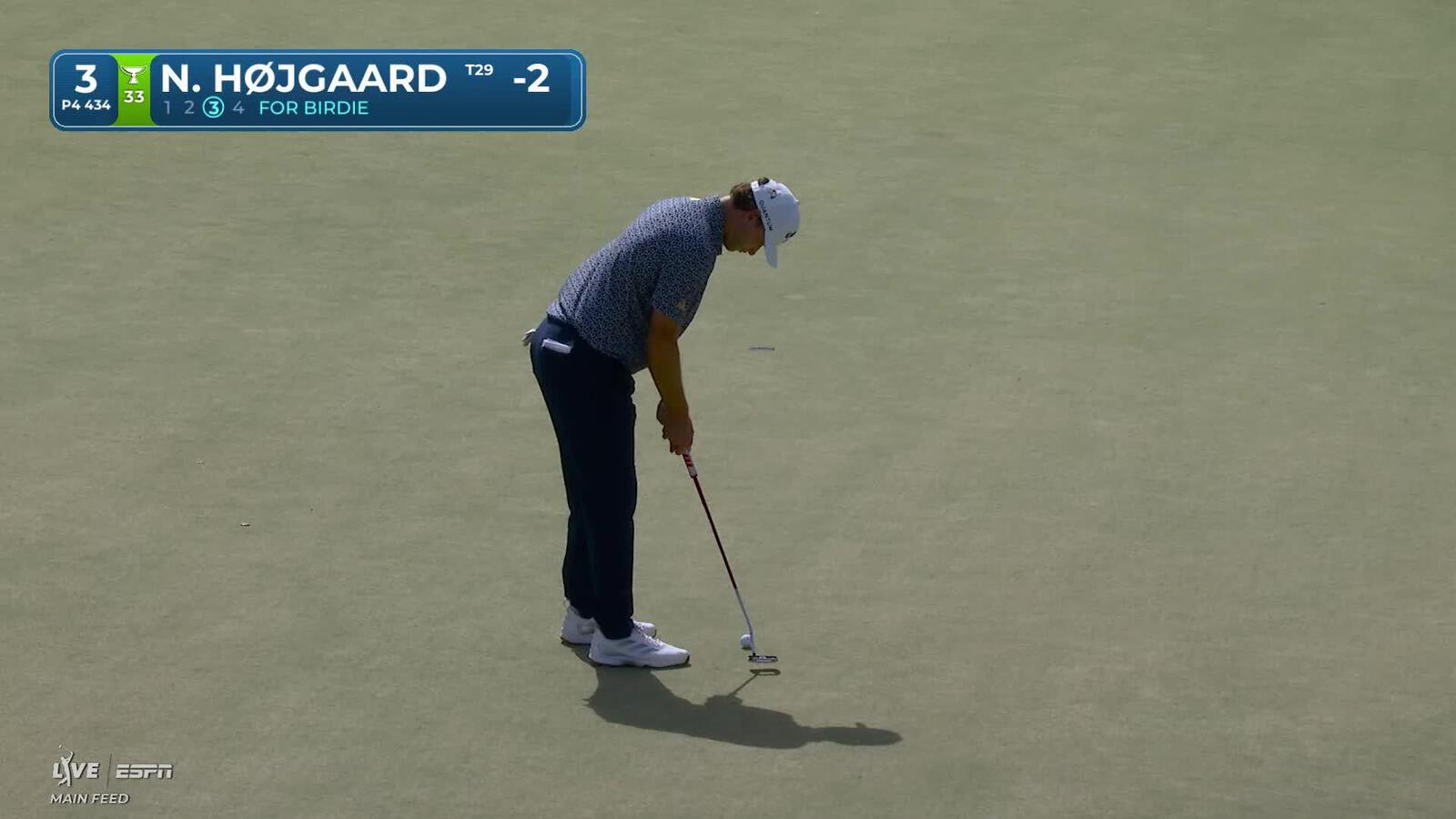Nicolai Højgaard sinks 20-foot birdie putt on No. 3 at Arnold Palmer