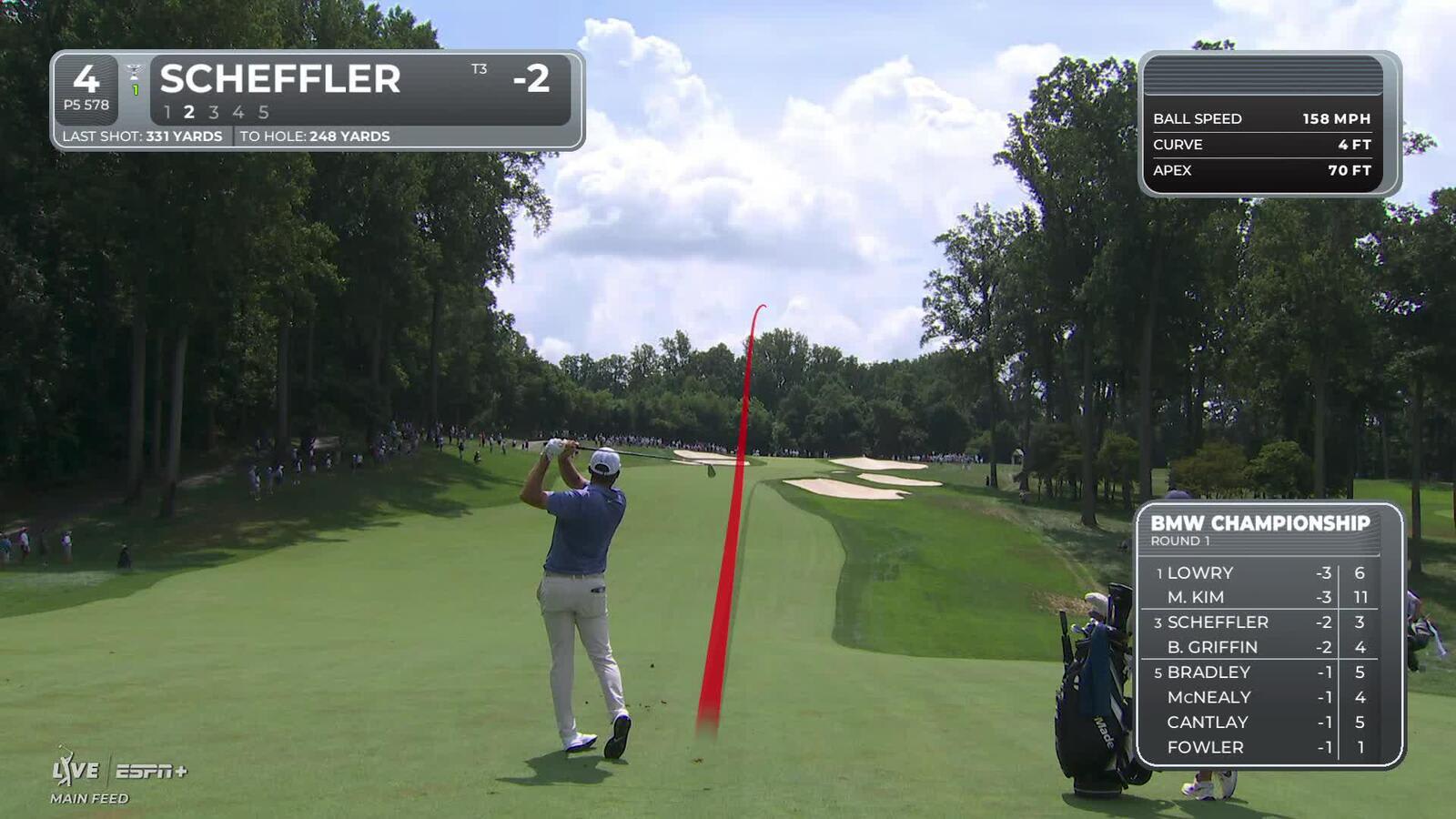 Scottie Scheffler pitches it close to set up birdie at BMW Championship