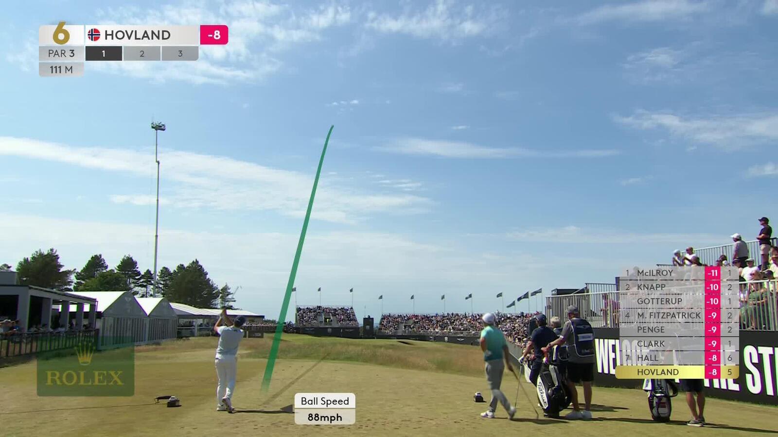Viktor Hovland nearly aces No. 6 at Genesis Scottish Open