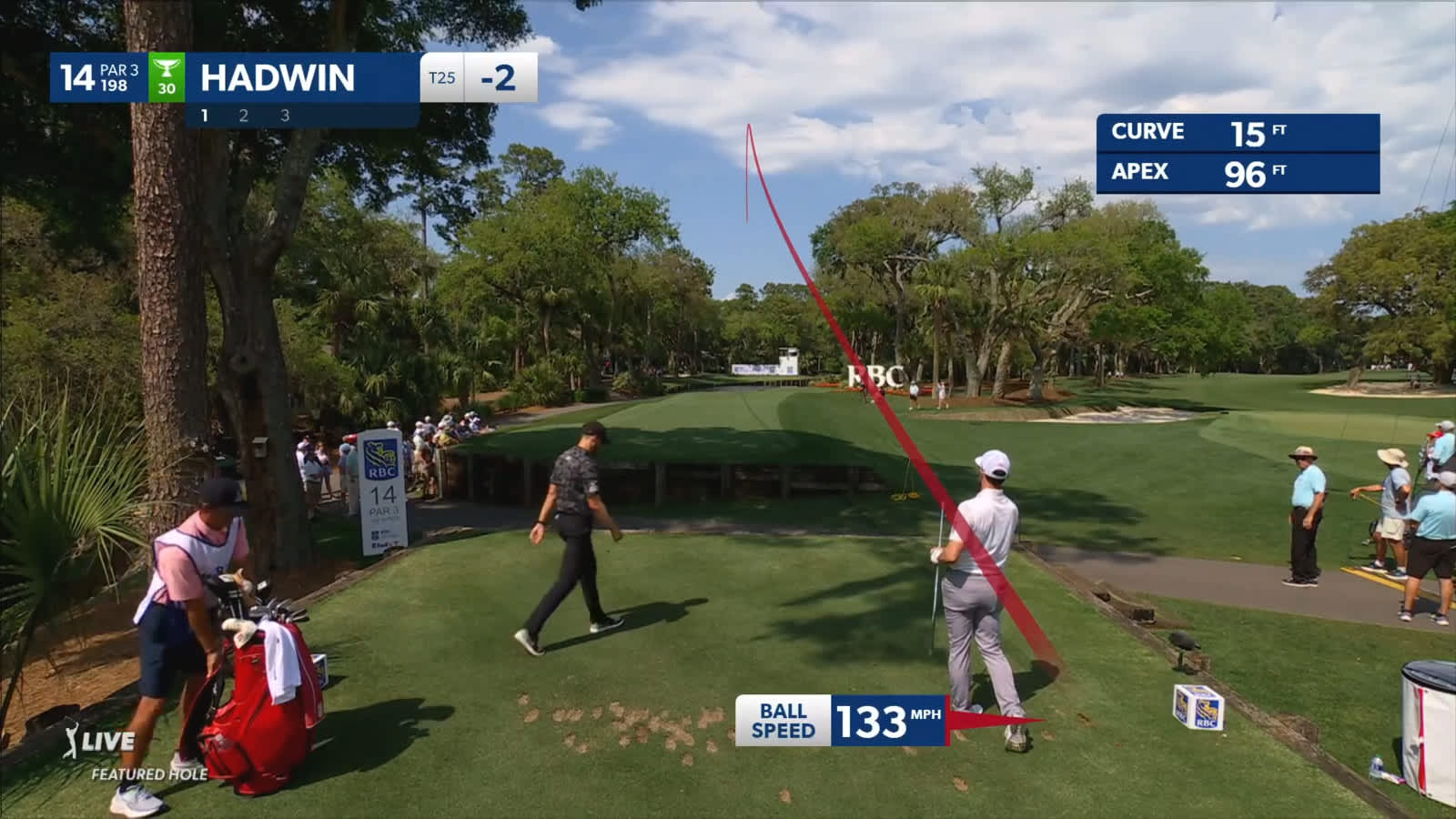 Adam Hadwin's excellent tee shot leads to birdie at RBC Heritage