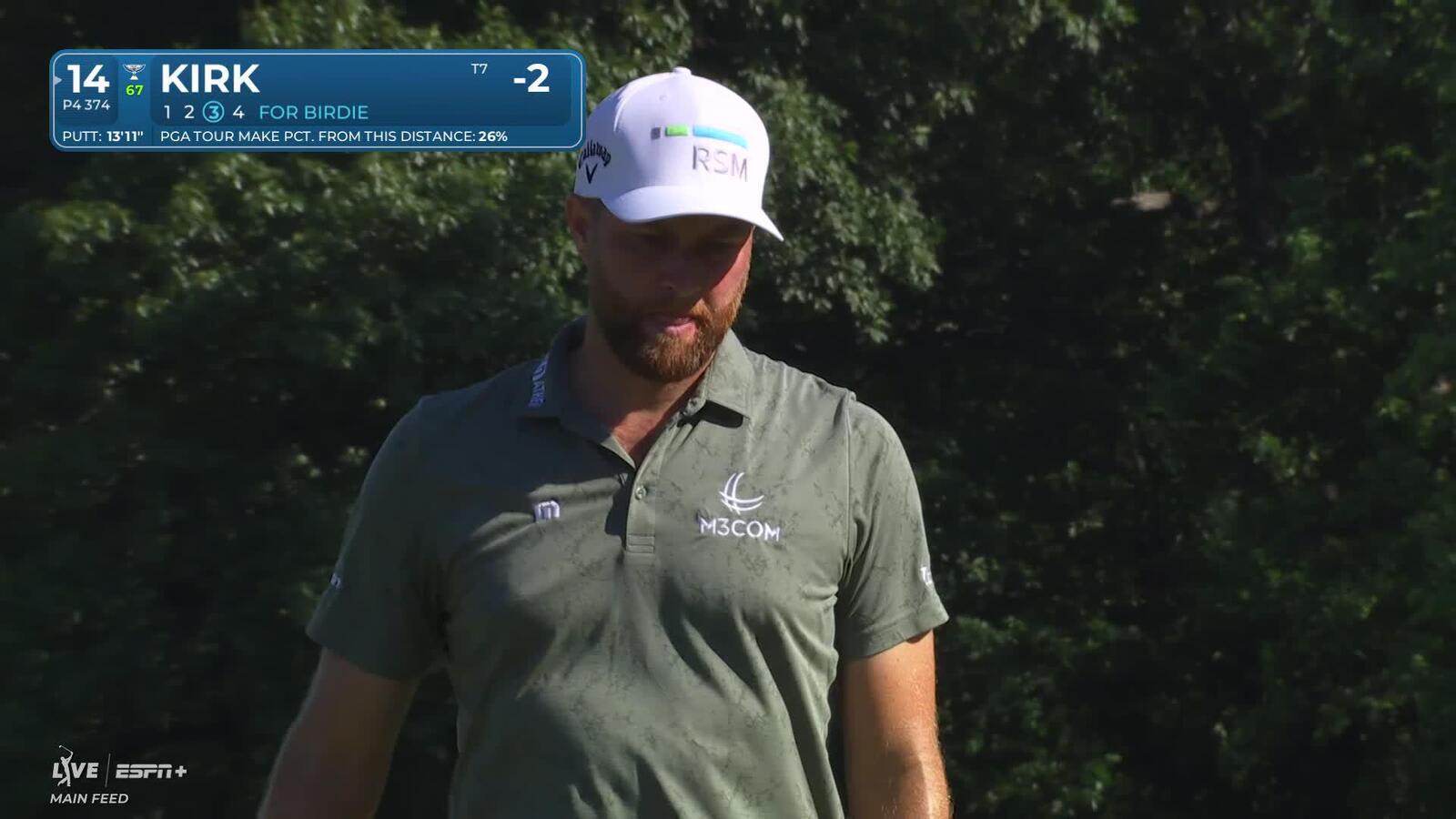 Chris Kirk makes birdie on No. 14 at John Deere