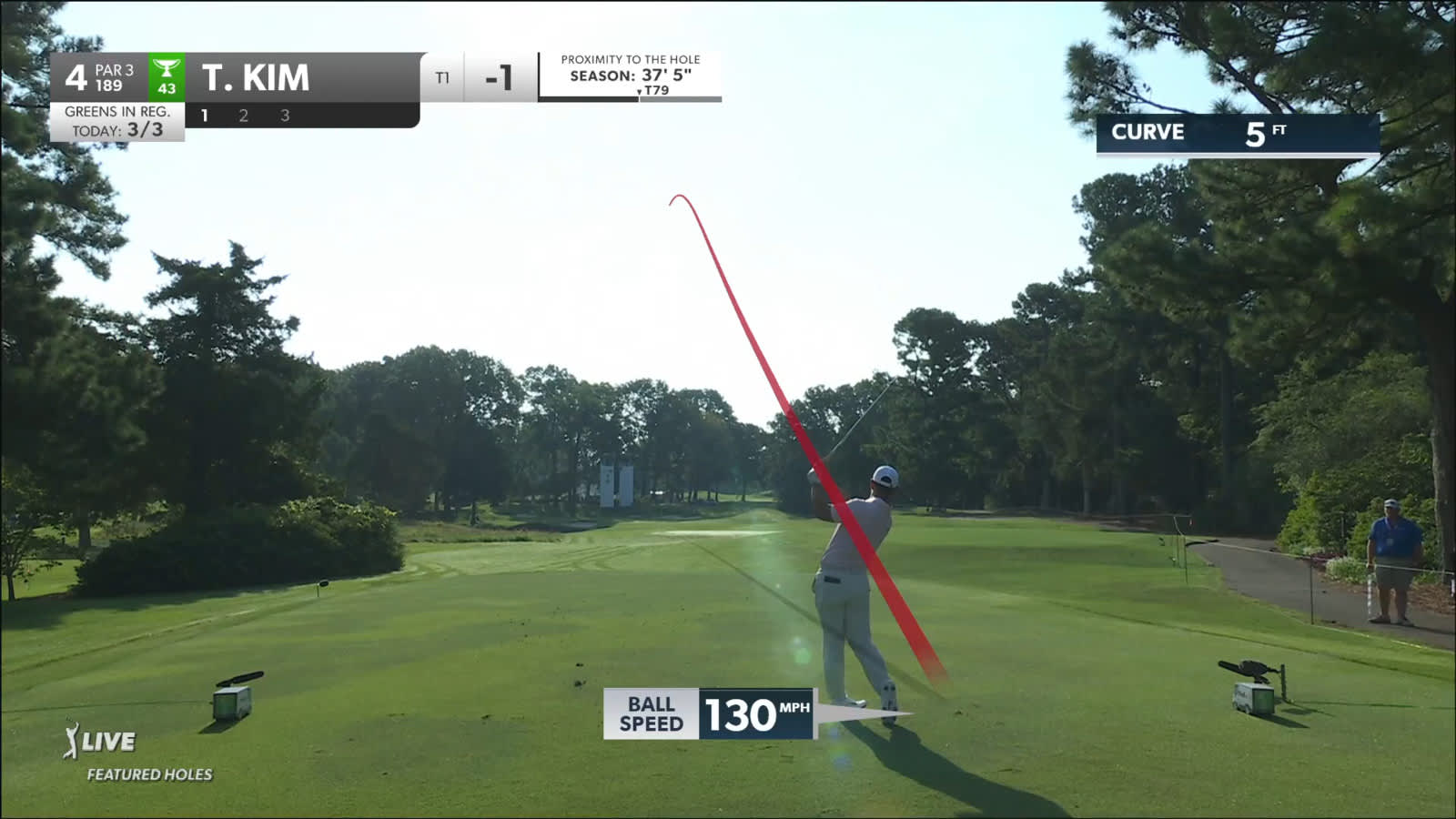 Tom Kim dials in tee shot to set up birdie at FedEx St. Jude