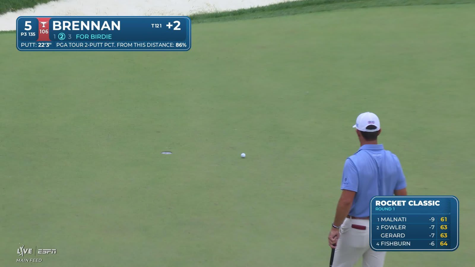 Michael Brennan sinks 22-foot birdie putt on No. 5 at Rocket Classic