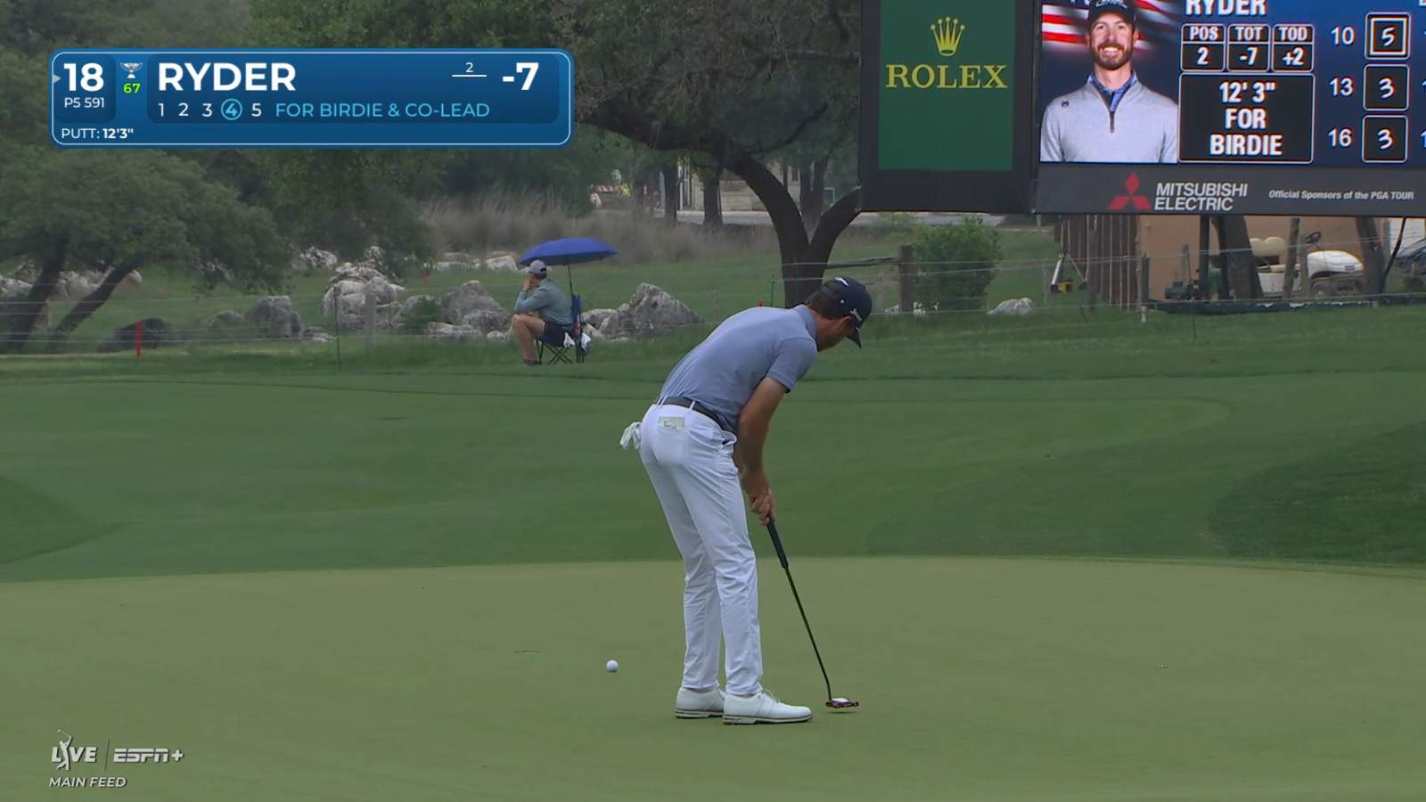 Sam Ryder pours in 12-foot birdie putt at Valero