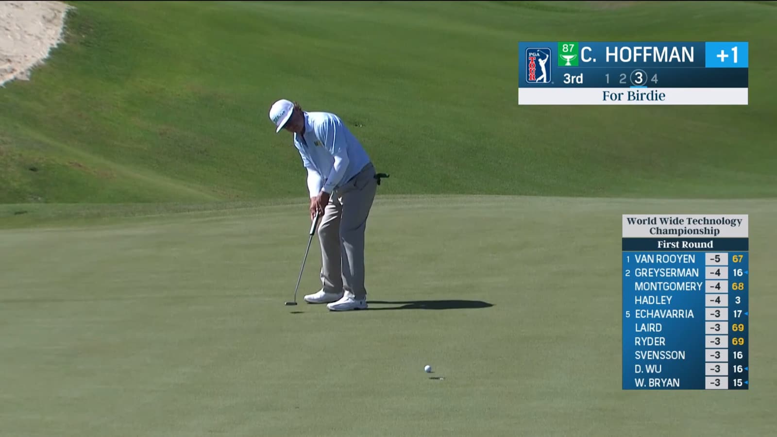 Charley Hoffman holes birdie putt at World Wide Technology