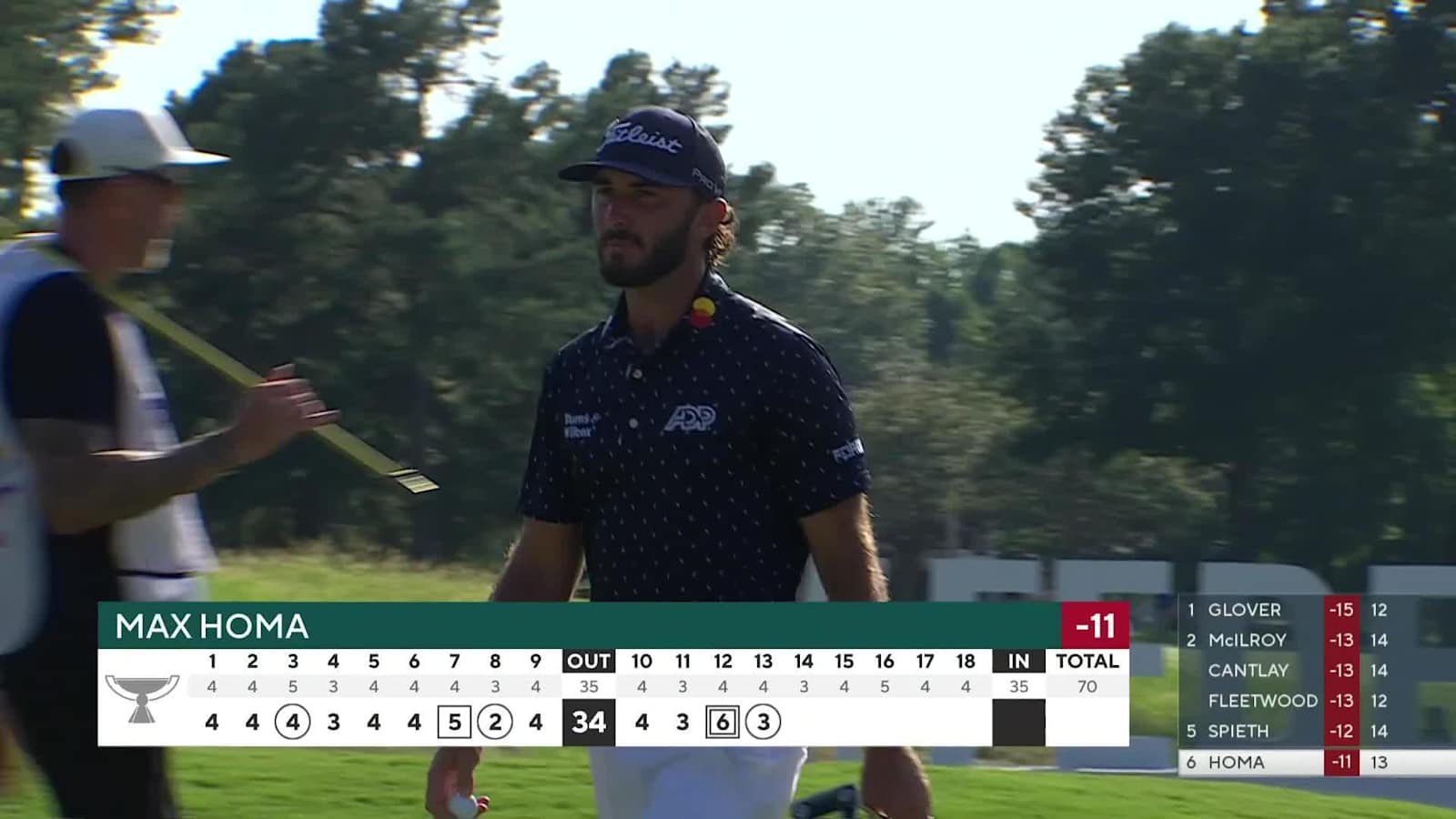 Max Homa makes birdie on No. 13 at FedEx St. Jude