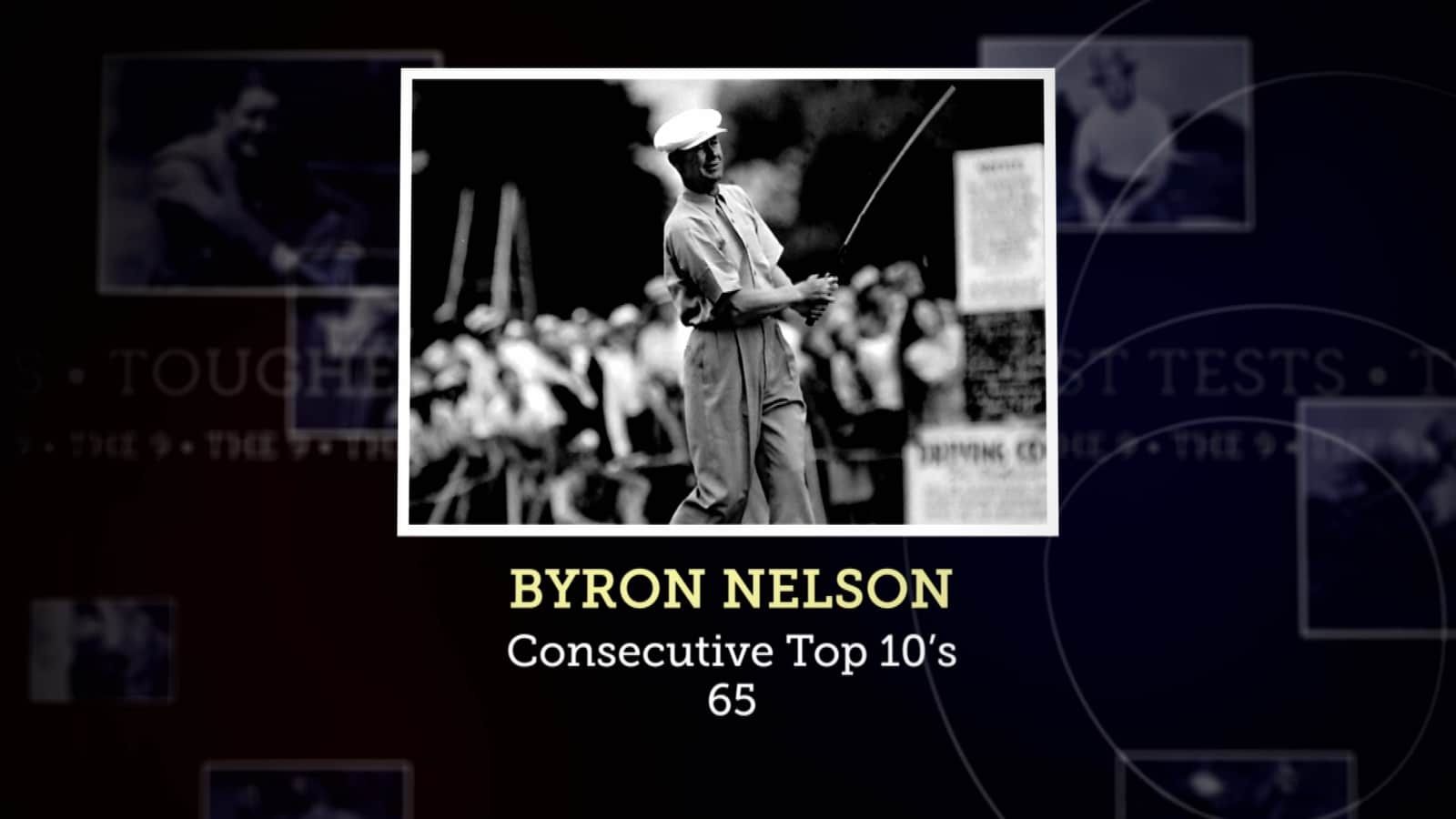 Amazing Record: Most consecutive top-10 finishes
