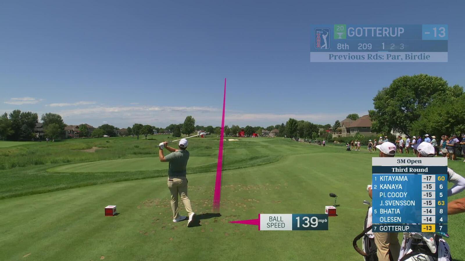 Chris Gotterup nearly aces No. 8 at 3M Open