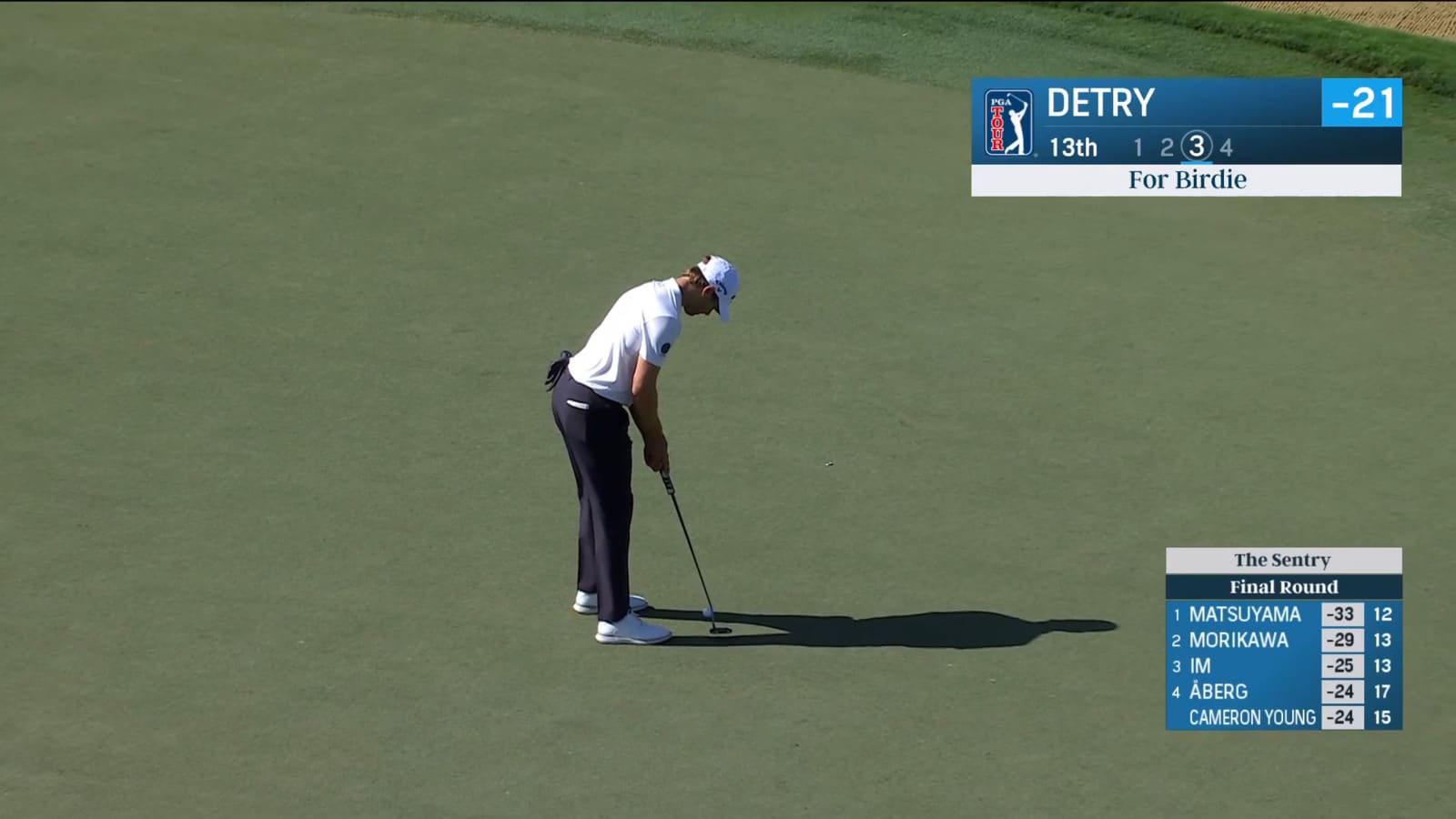 Thomas Detry sends in birdie putt at The Sentry