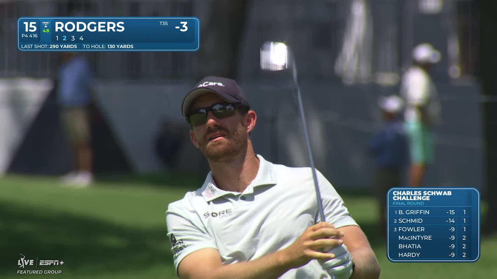 Patrick Rodgers sinks a 33-foot birdie putt on No. 15 at Charles Schwab