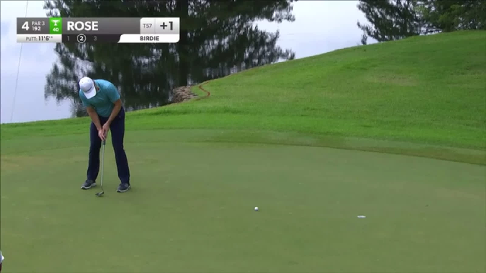 Justin Rose sends in 11-foot putt for birdie at FedEx St. Jude